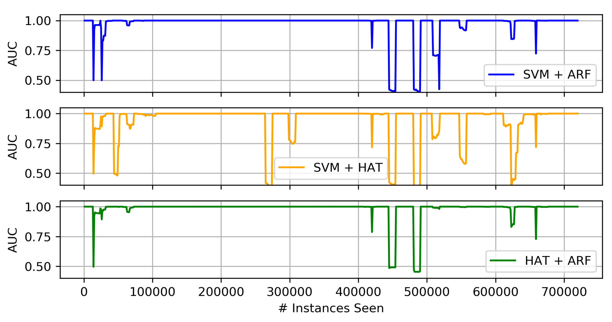 Information 11 00315 g004 Information 11 00315 g004