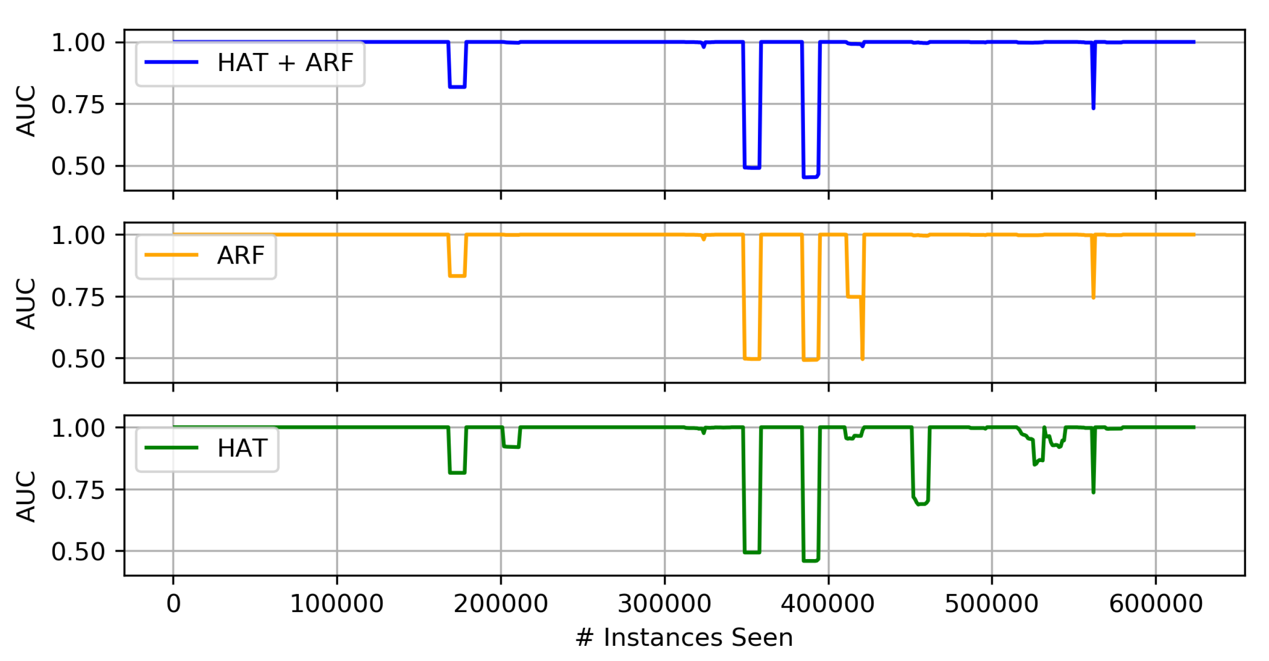 Information 11 00315 g005 Information 11 00315 g005