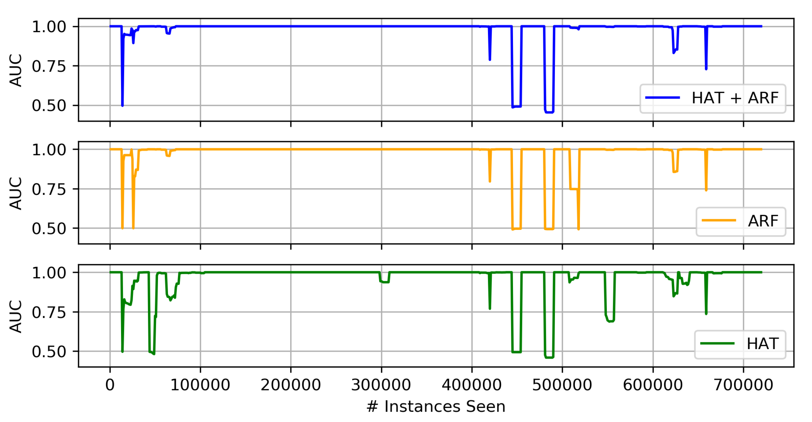 Information 11 00315 g007 Information 11 00315 g007