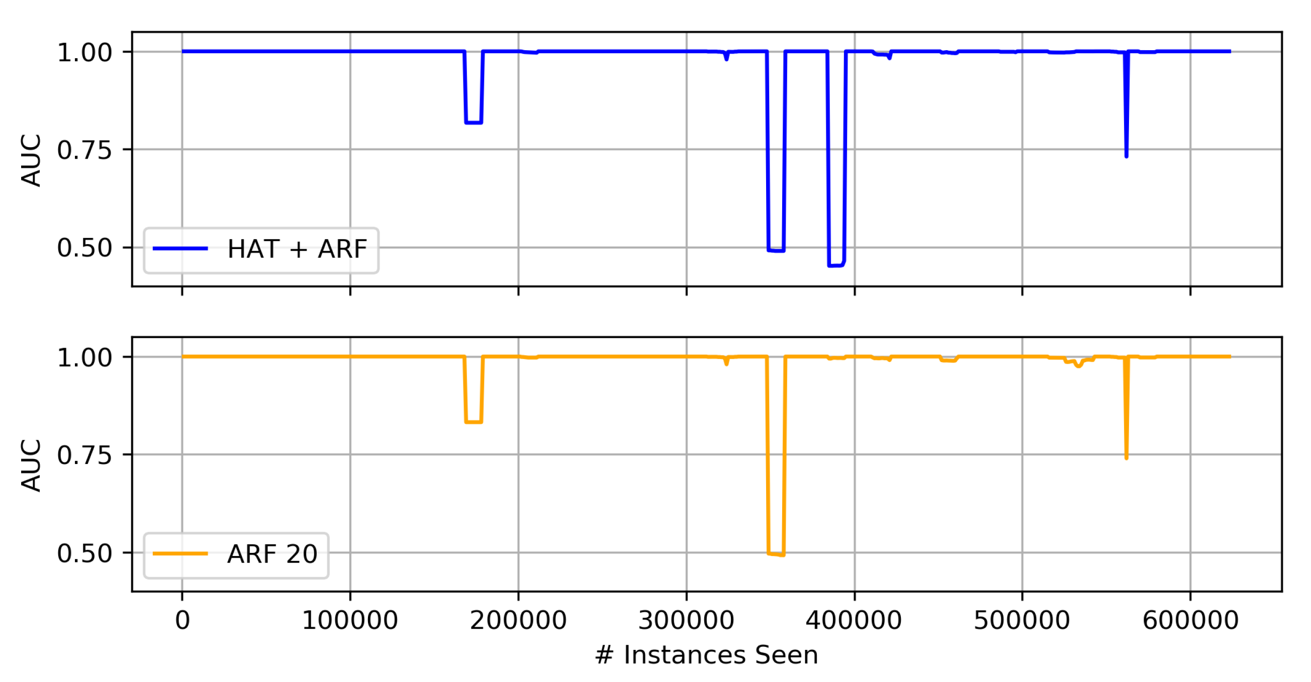Information 11 00315 g008 Information 11 00315 g008
