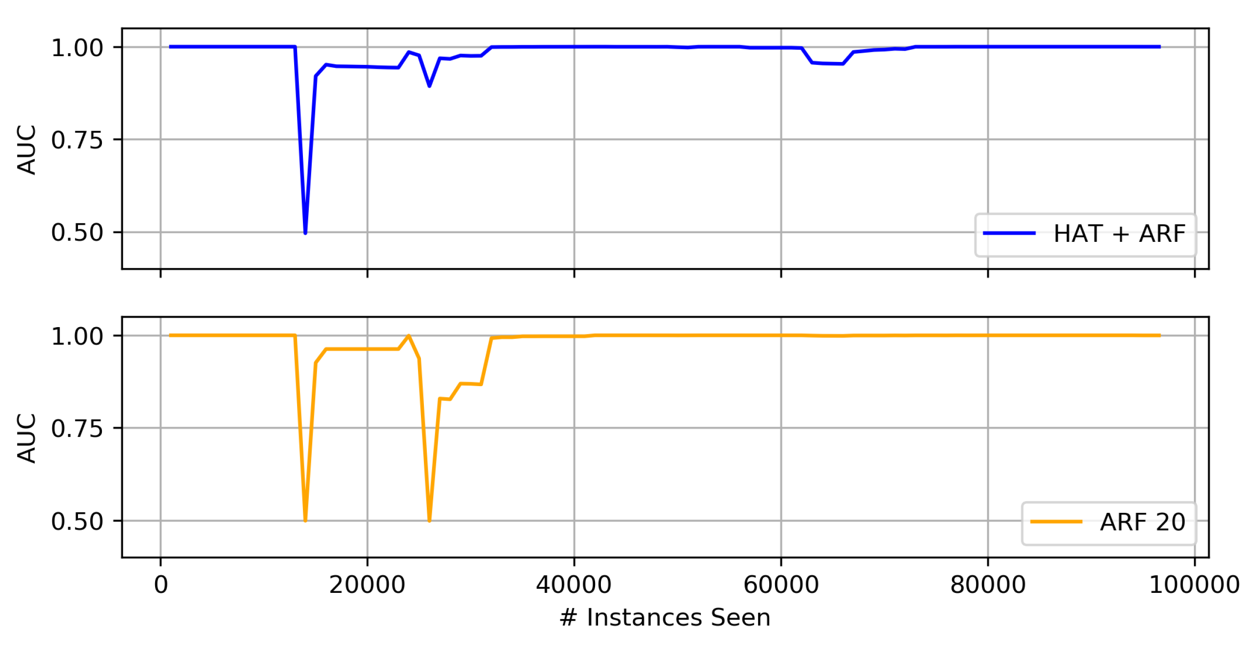 Information 11 00315 g009 Information 11 00315 g009