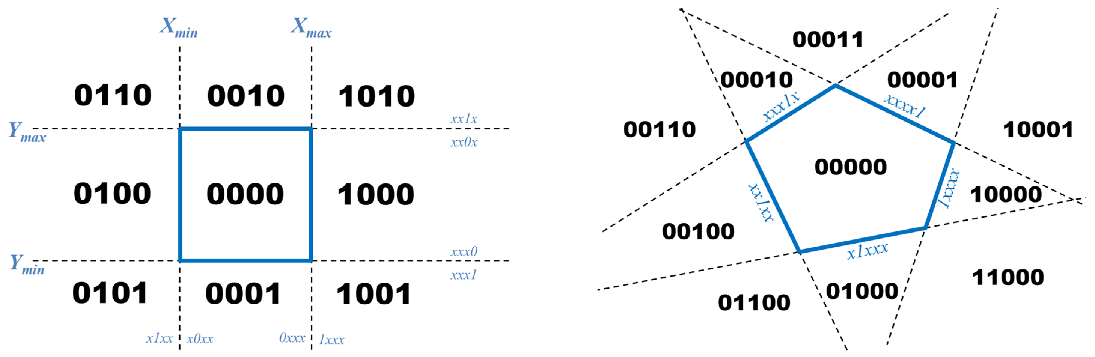 Information 11 00316 g011