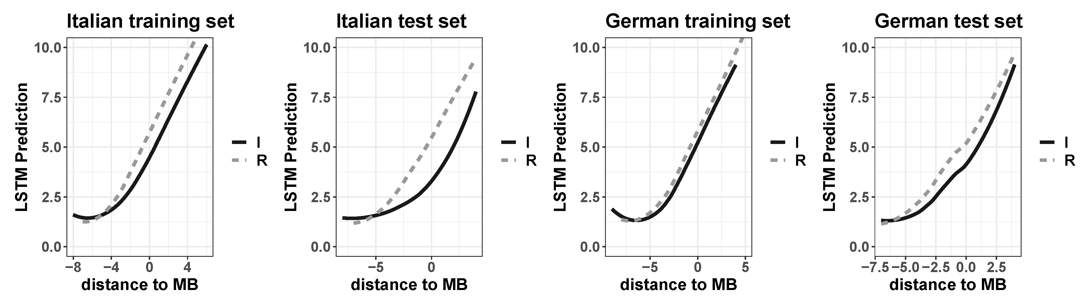 Information 11 00320 g005