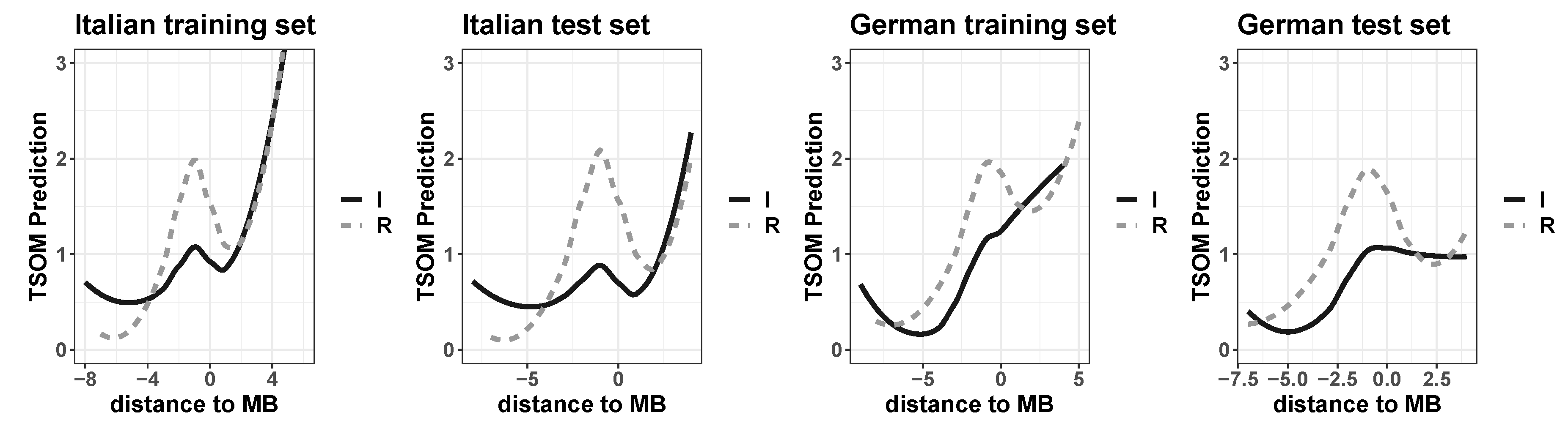 Information 11 00320 g006