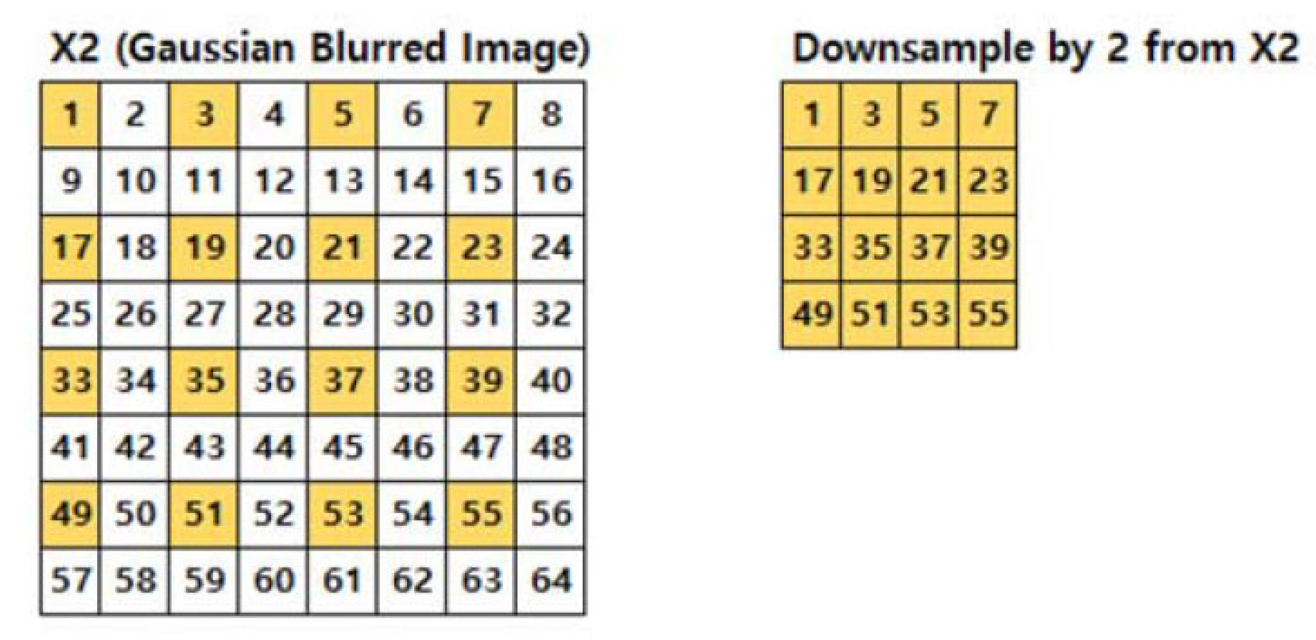 Information 11 00322 g004