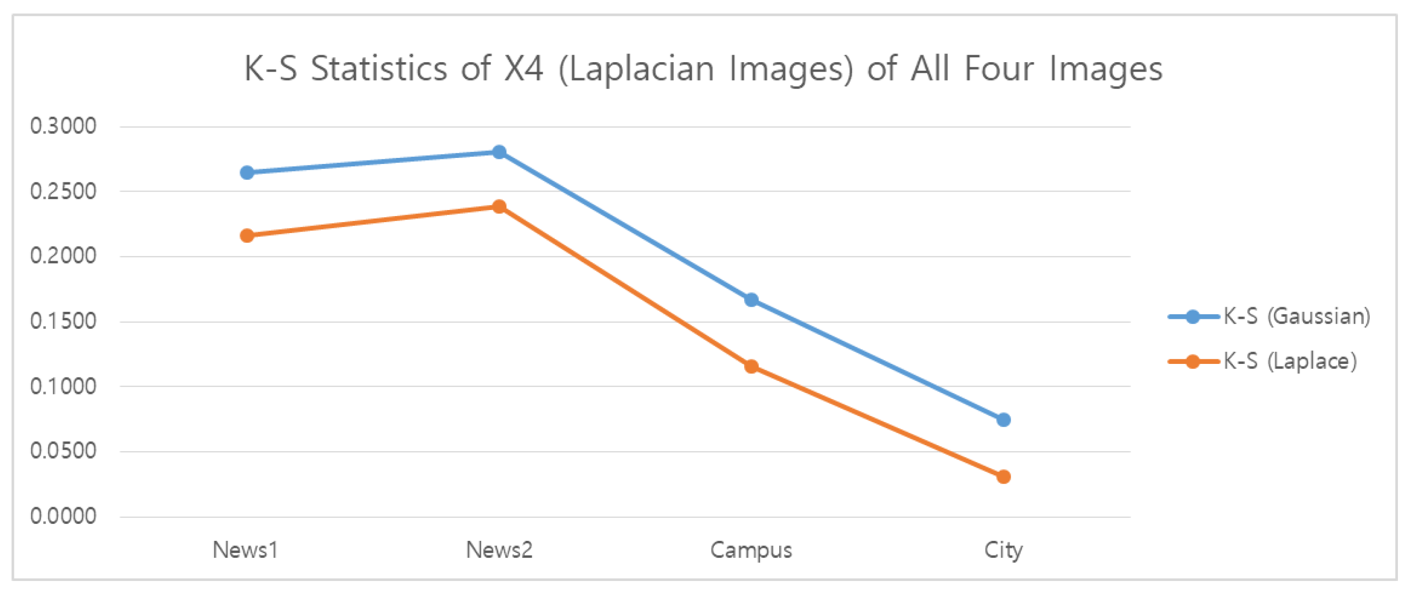 Information 11 00322 g015