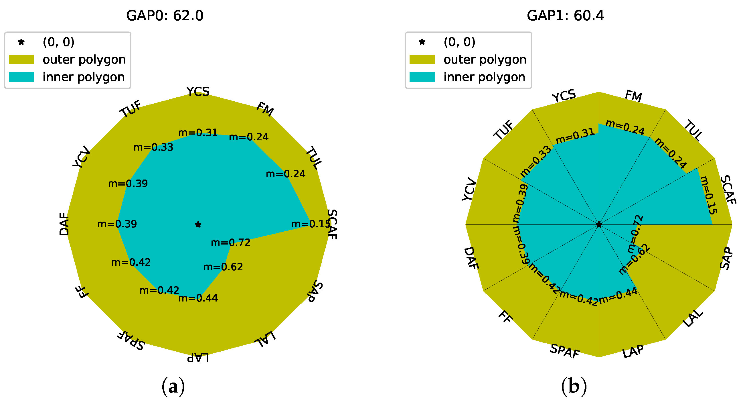 Information 11 00323 g001