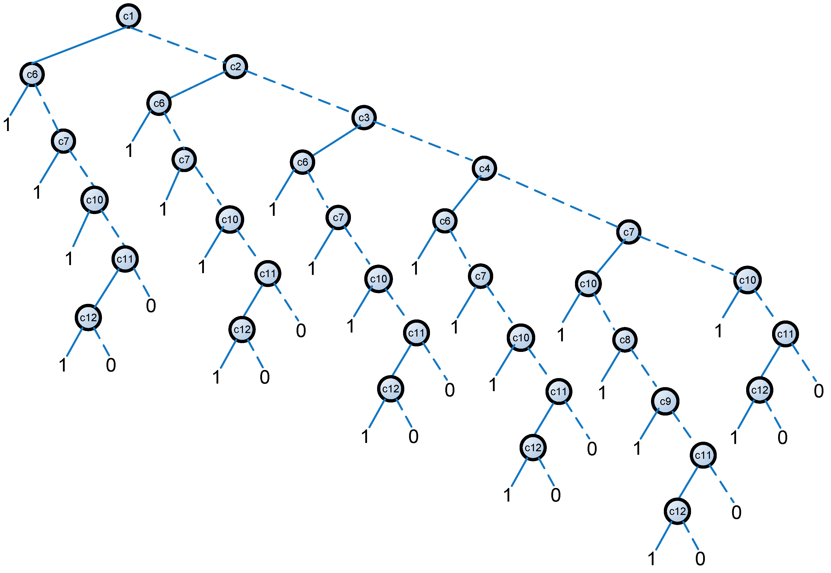 Information 11 00324 g003