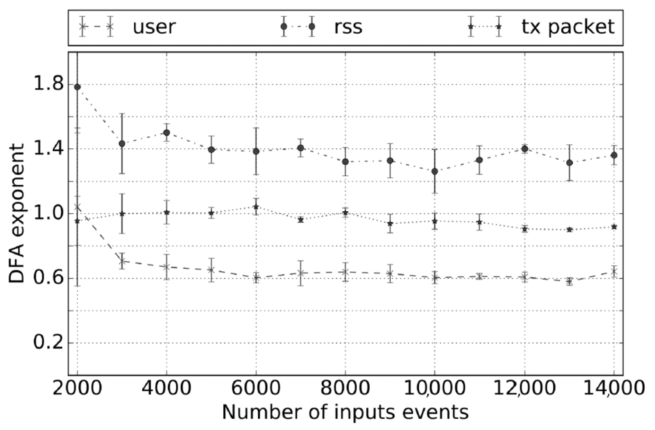 Information 11 00326 g003 Information 11 00326 g003