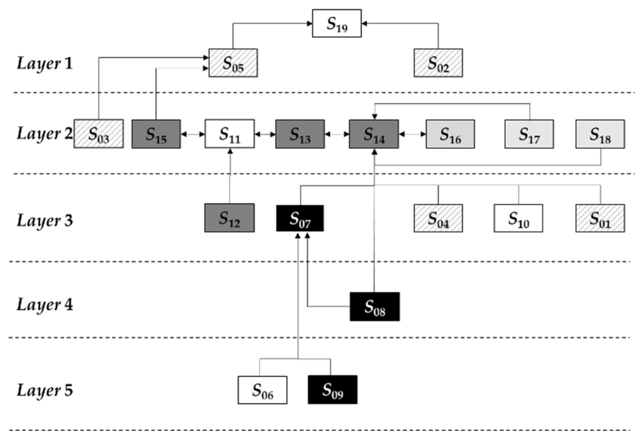 Information 11 00327 g008