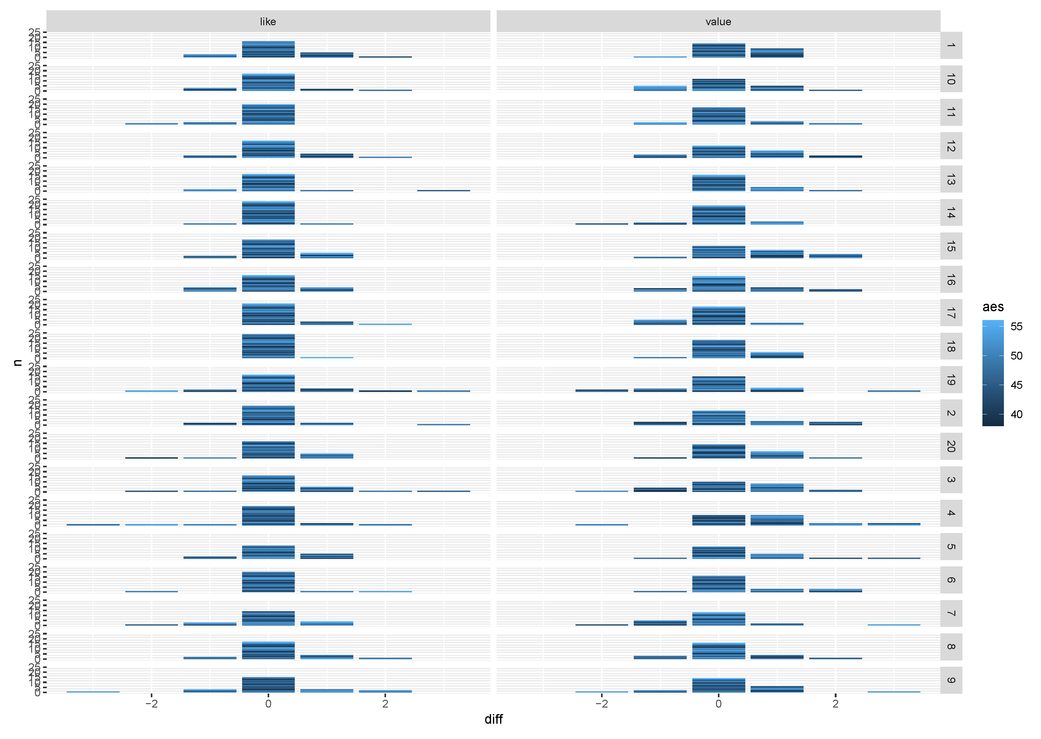 Information 11 00328 g004