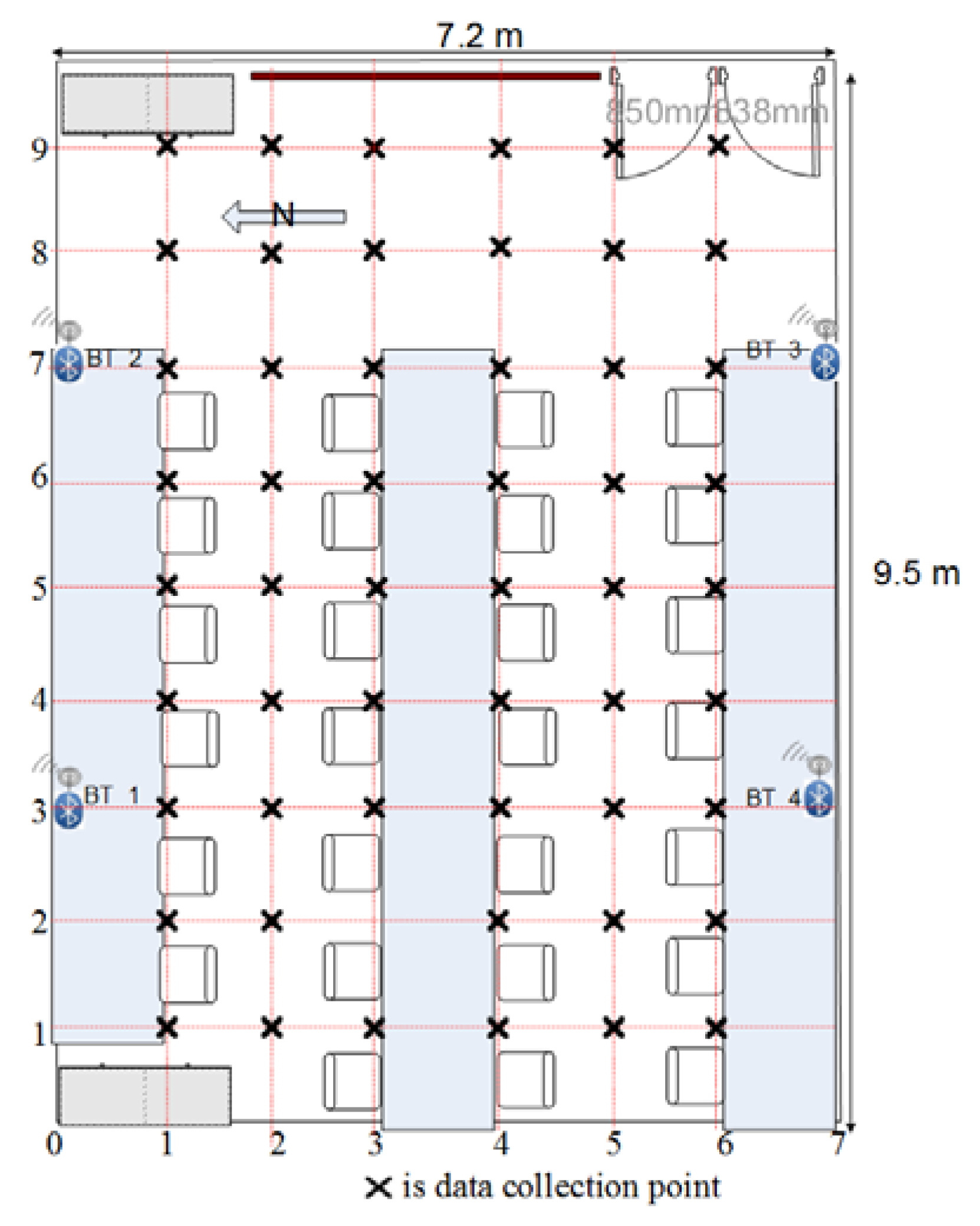 Information 11 00329 g001 Information 11 00329 g001