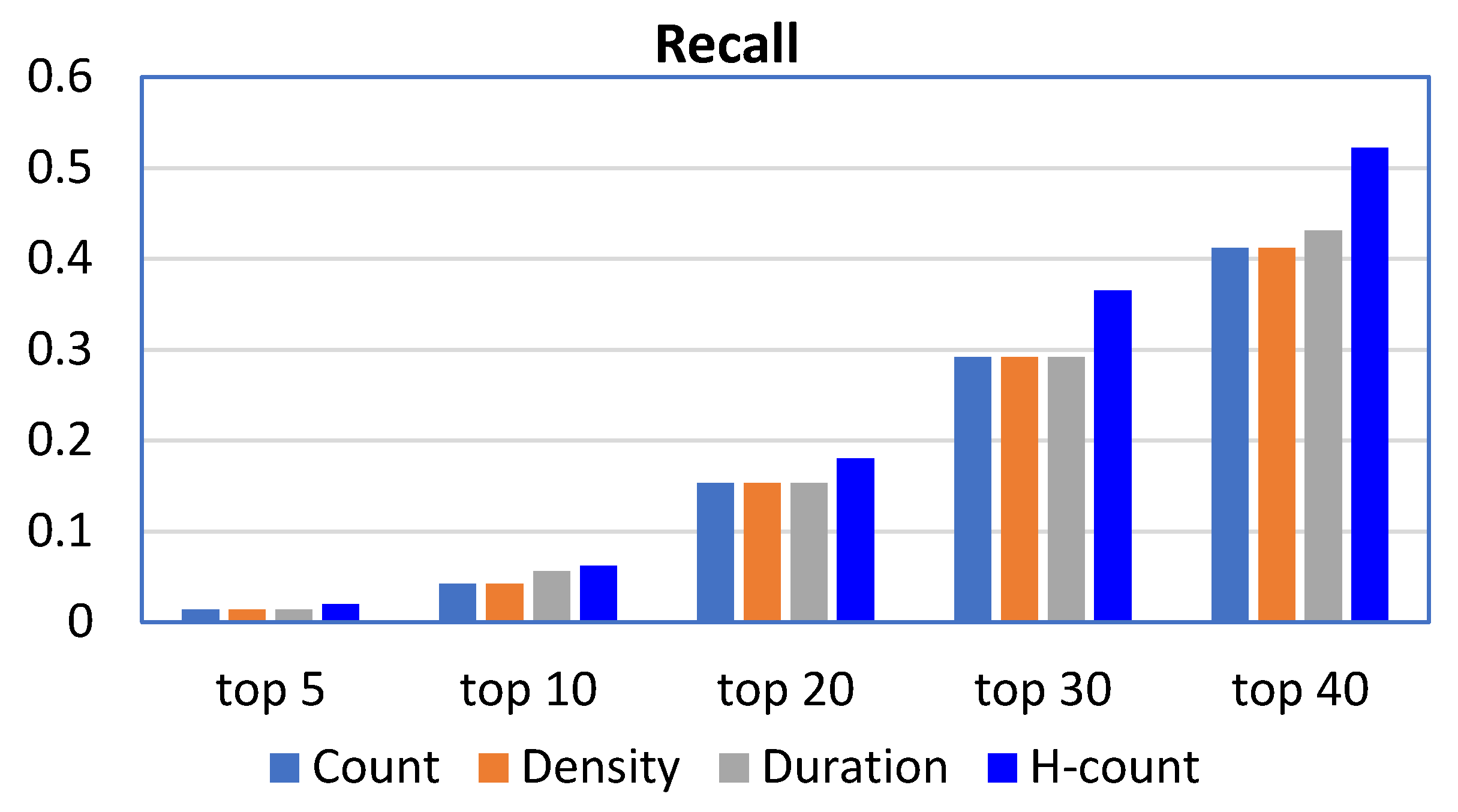 Information 11 00330 g003