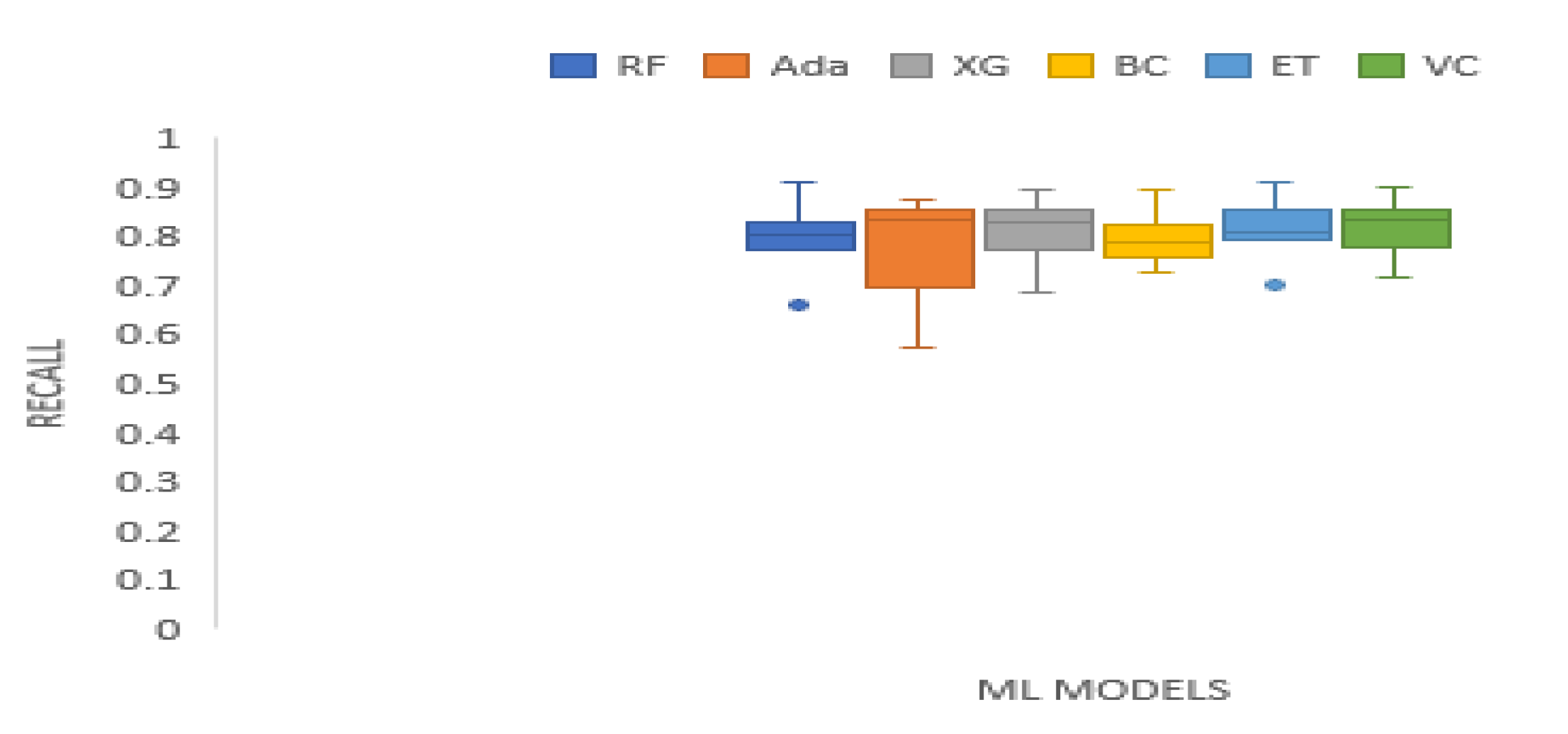 Information 11 00332 g004 Information 11 00332 g004