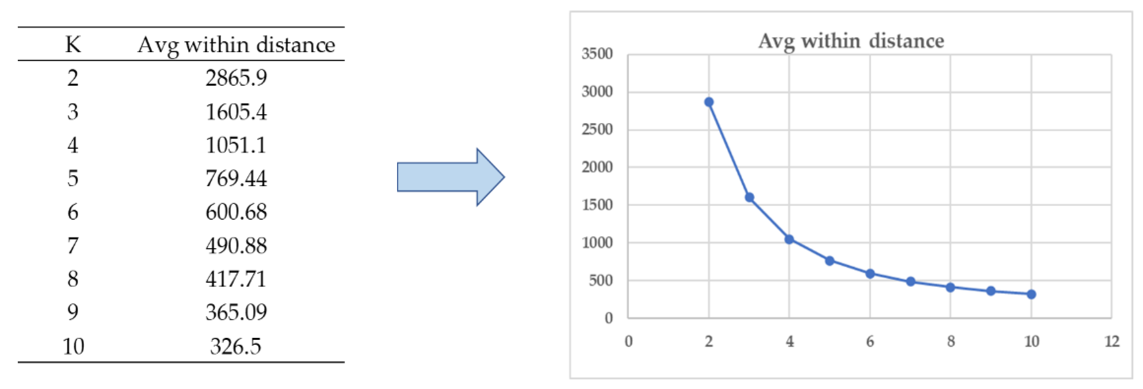 Information 11 00333 g001 Information 11 00333 g001