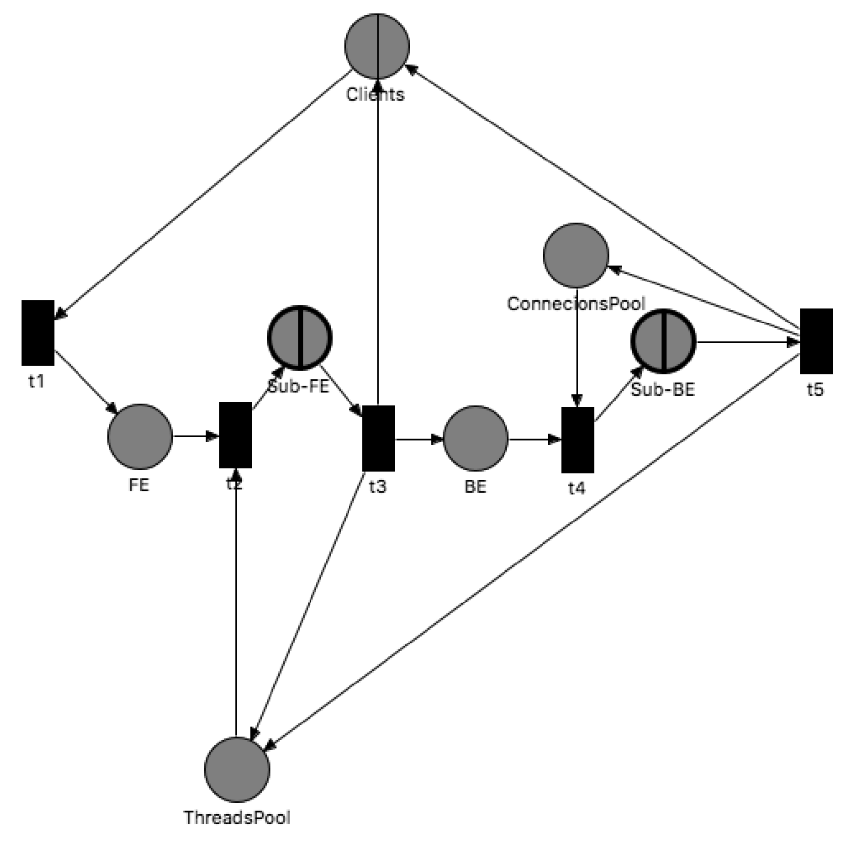 Information 11 00337 g002