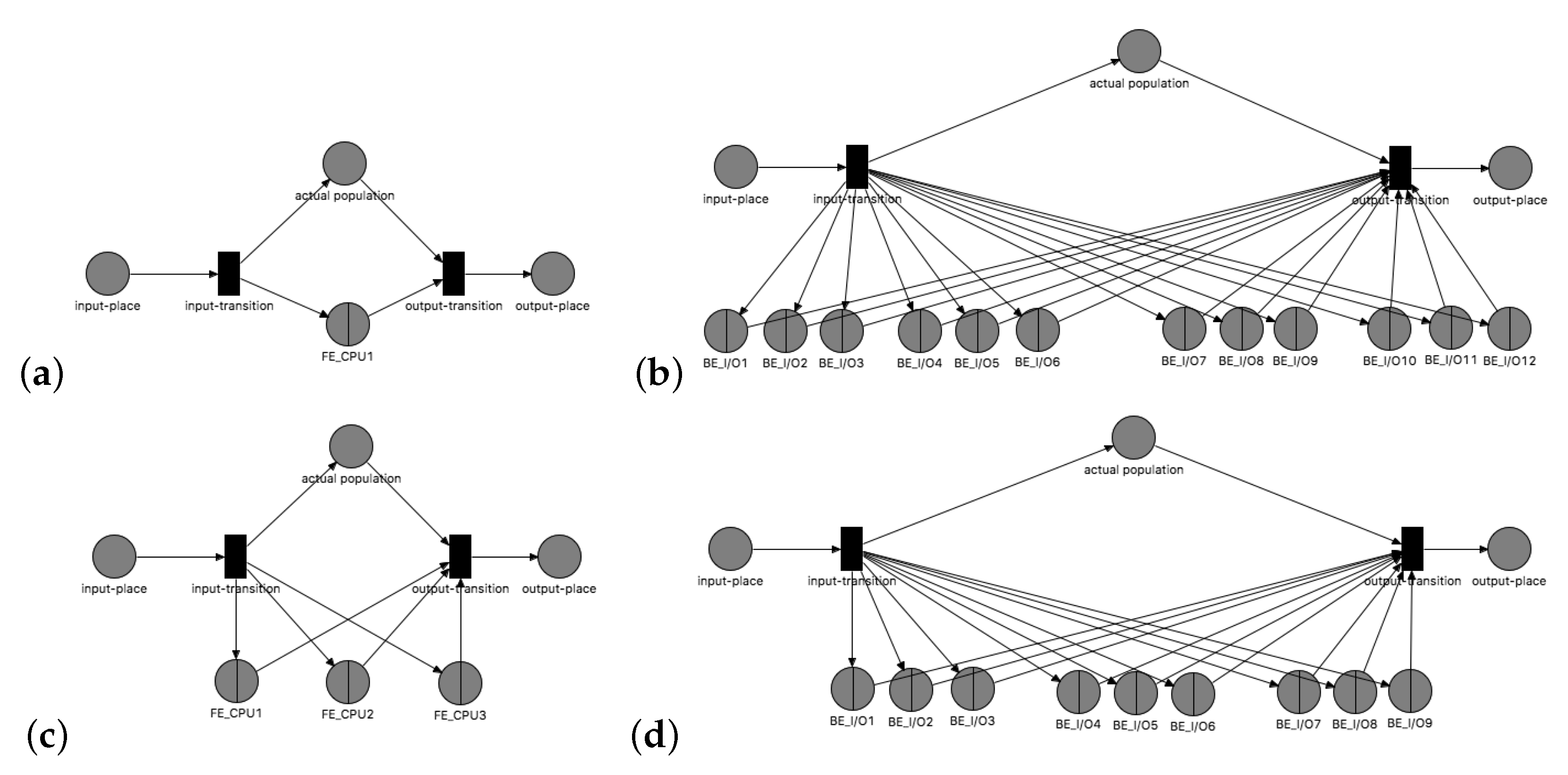 Information 11 00337 g003a