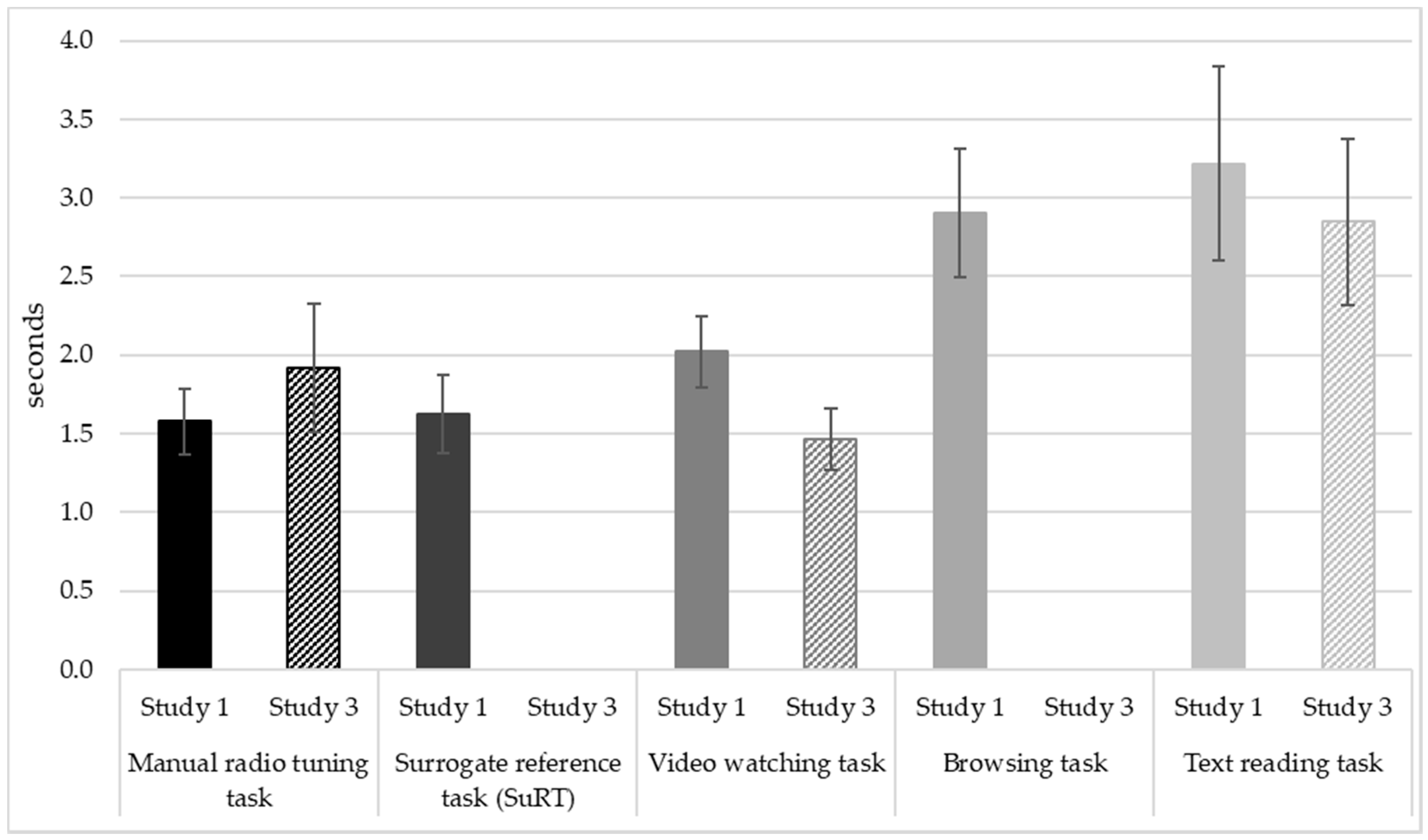 Information 11 00340 g003 Information 11 00340 g003