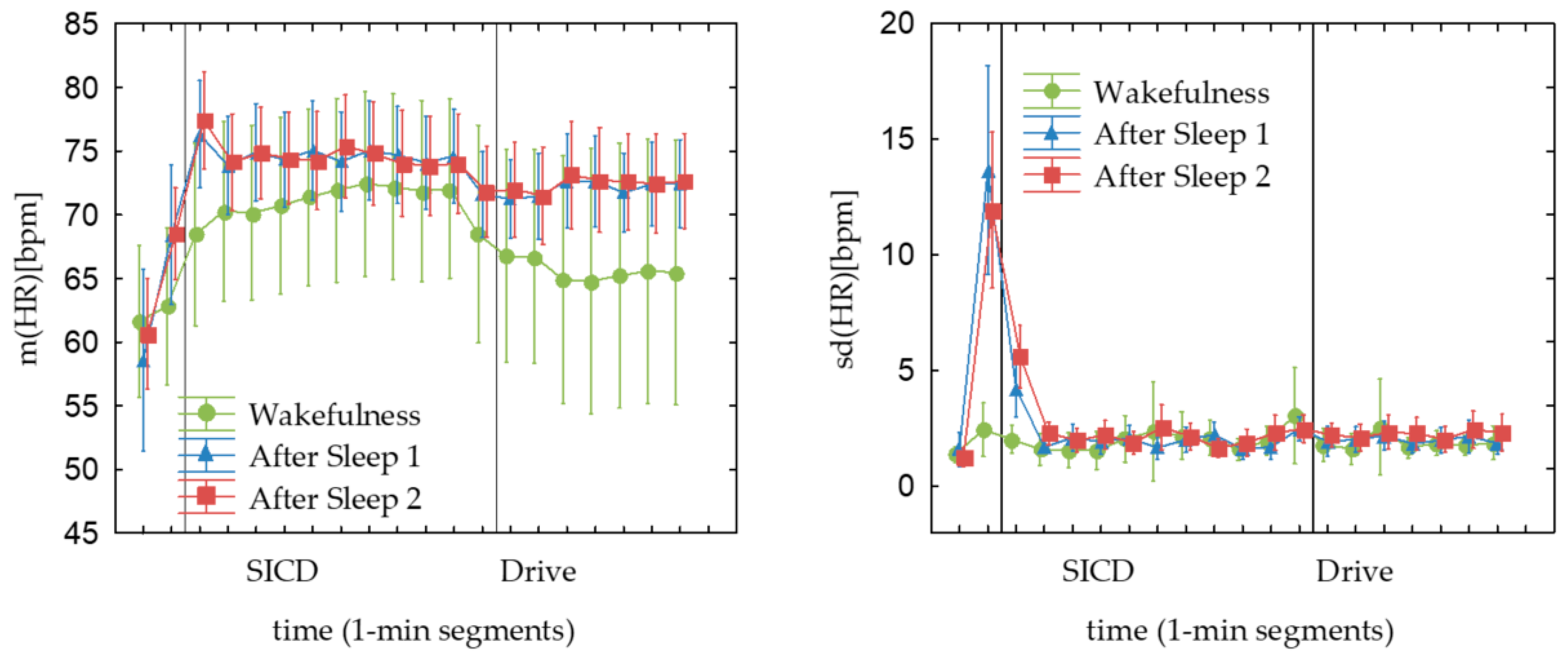 Information 11 00342 g004 Information 11 00342 g004