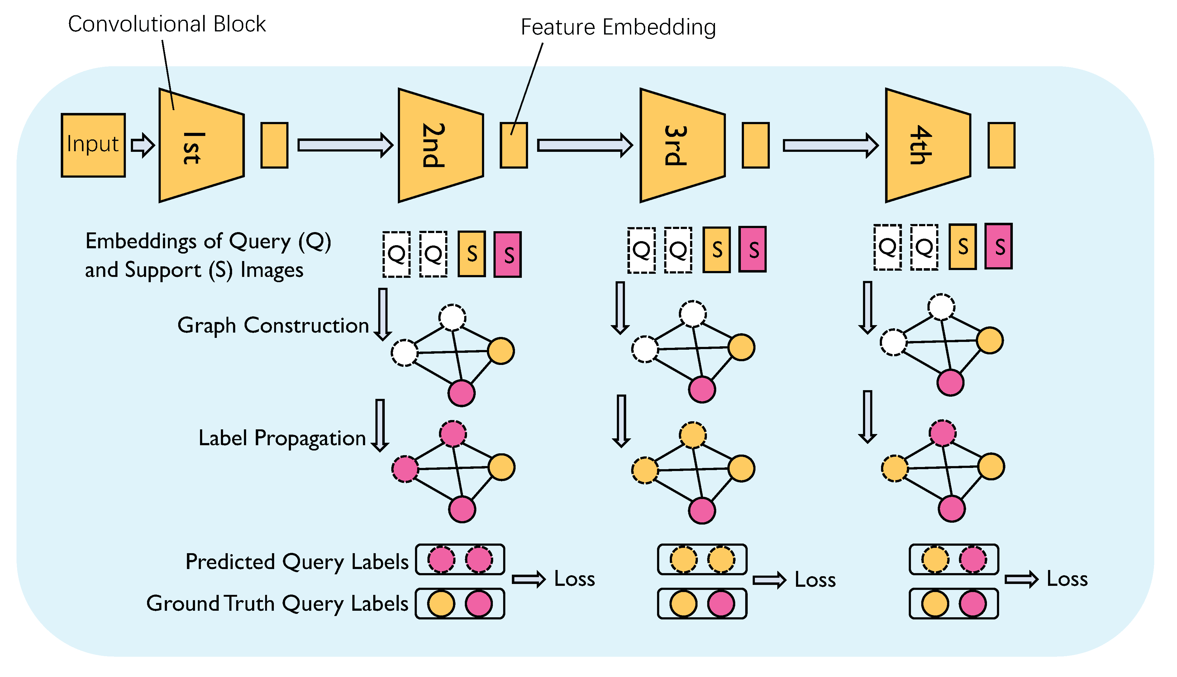 Information 11 00345 g001