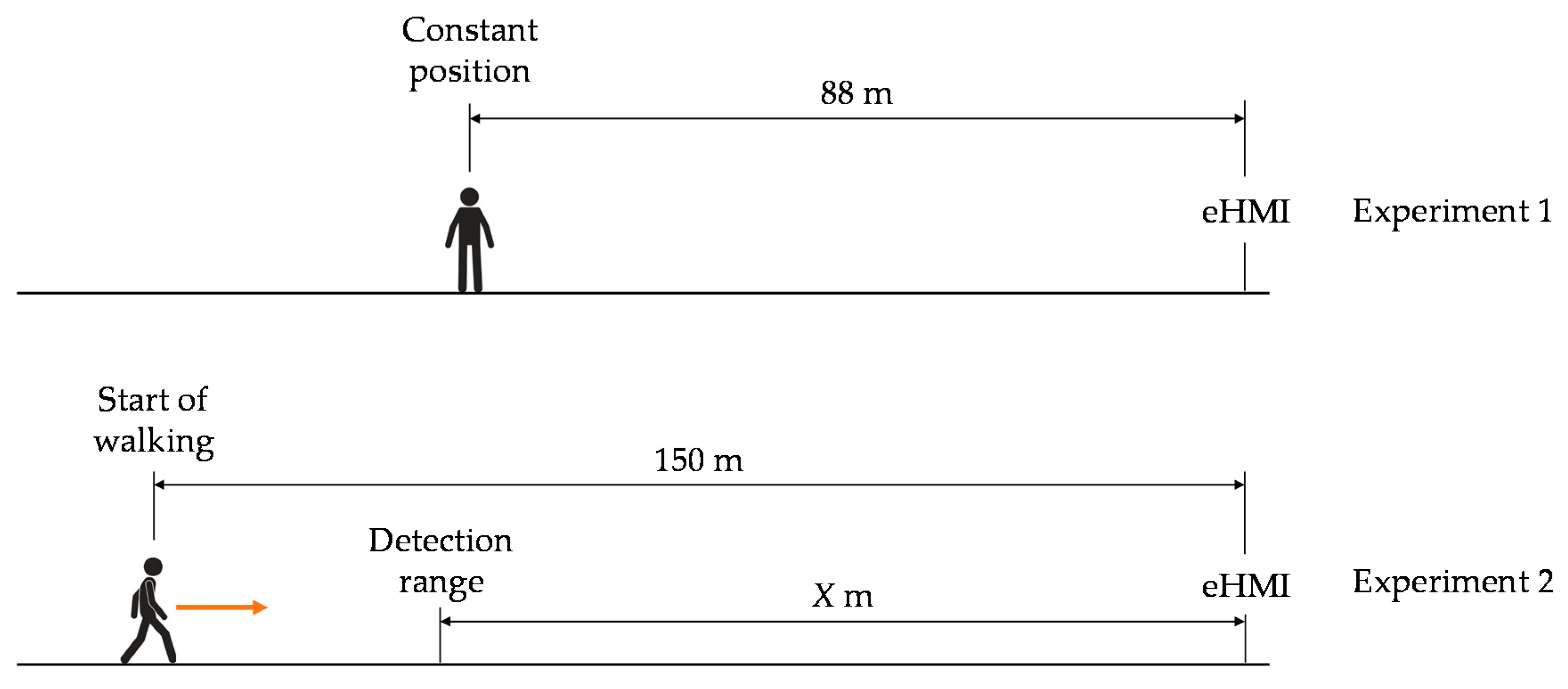 Information 11 00346 g004 Information 11 00346 g004
