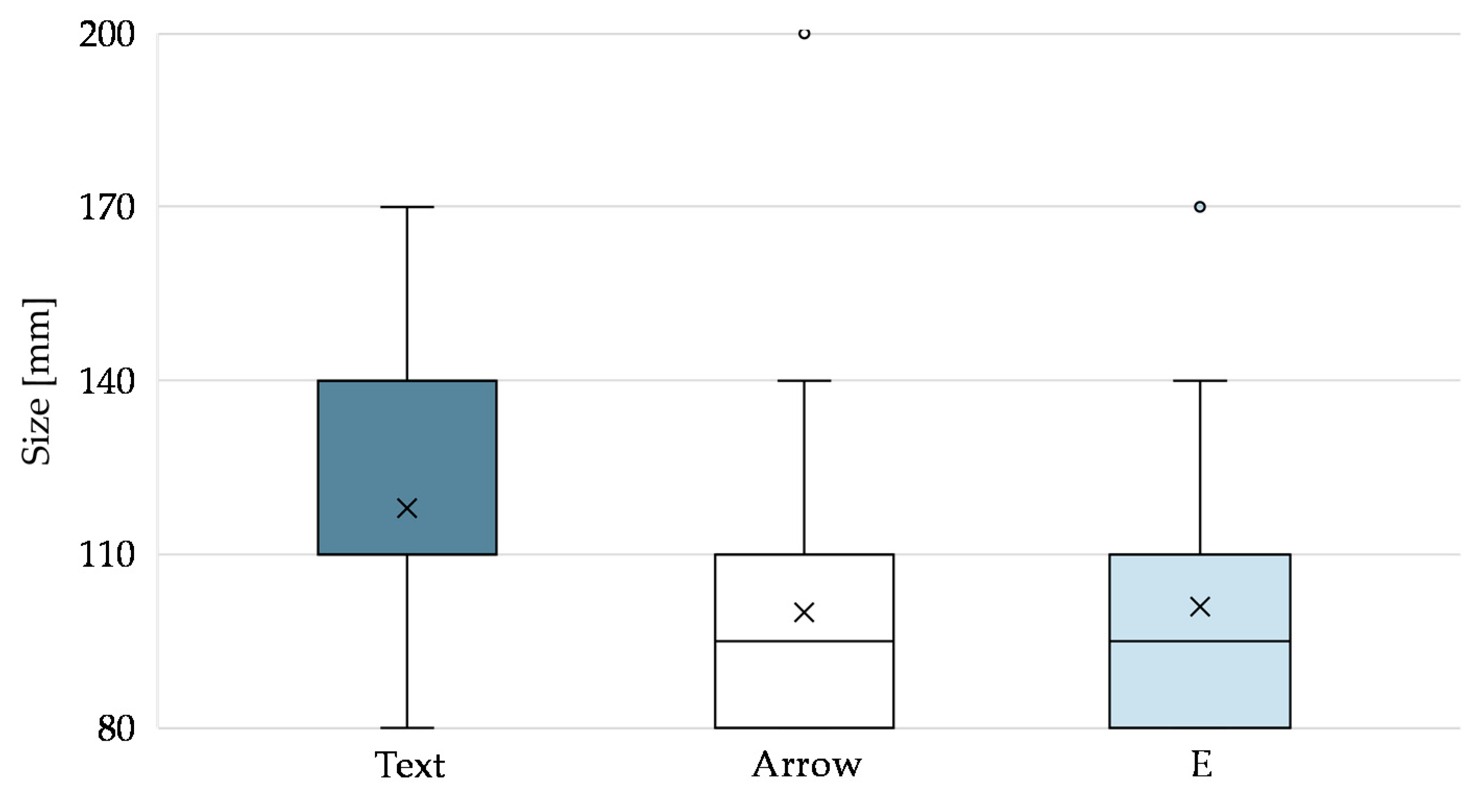 Information 11 00346 g006 Information 11 00346 g006
