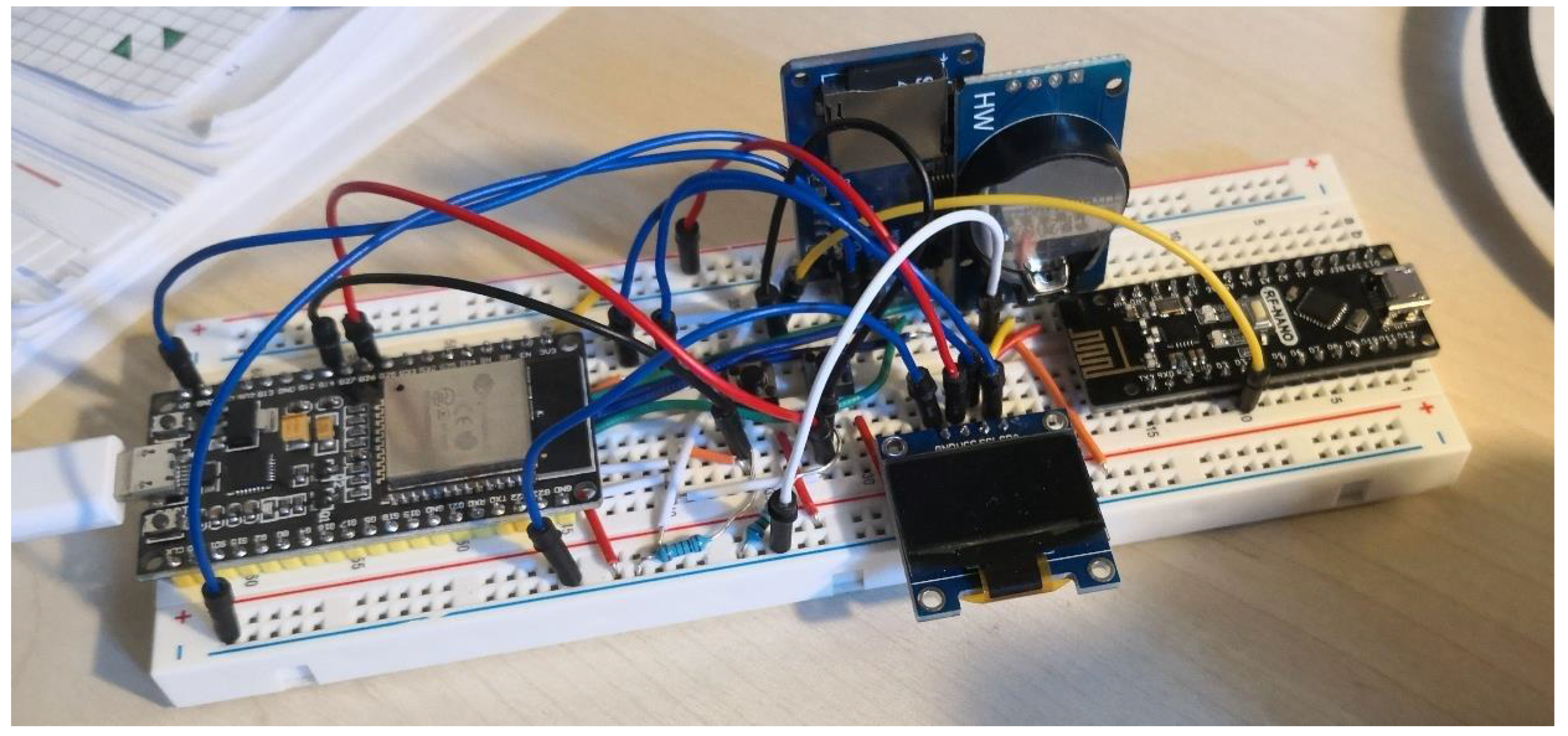 Information 11 00347 g004 Information 11 00347 g004