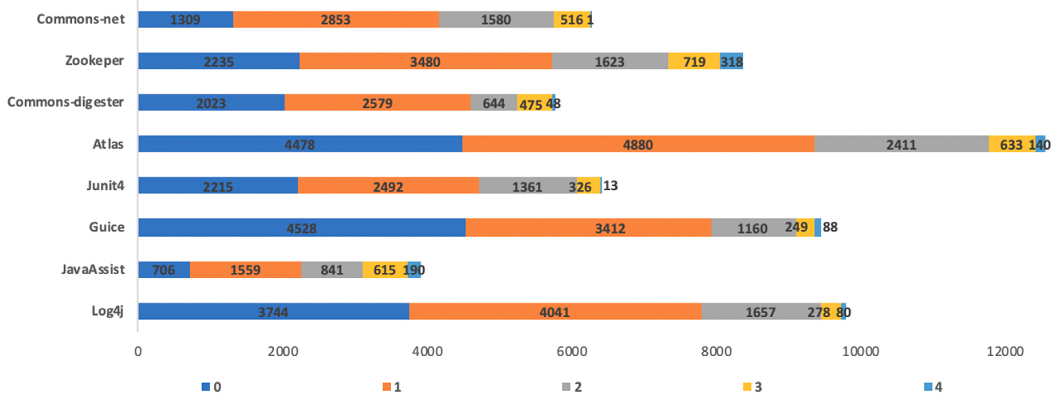 Information 11 00348 g003