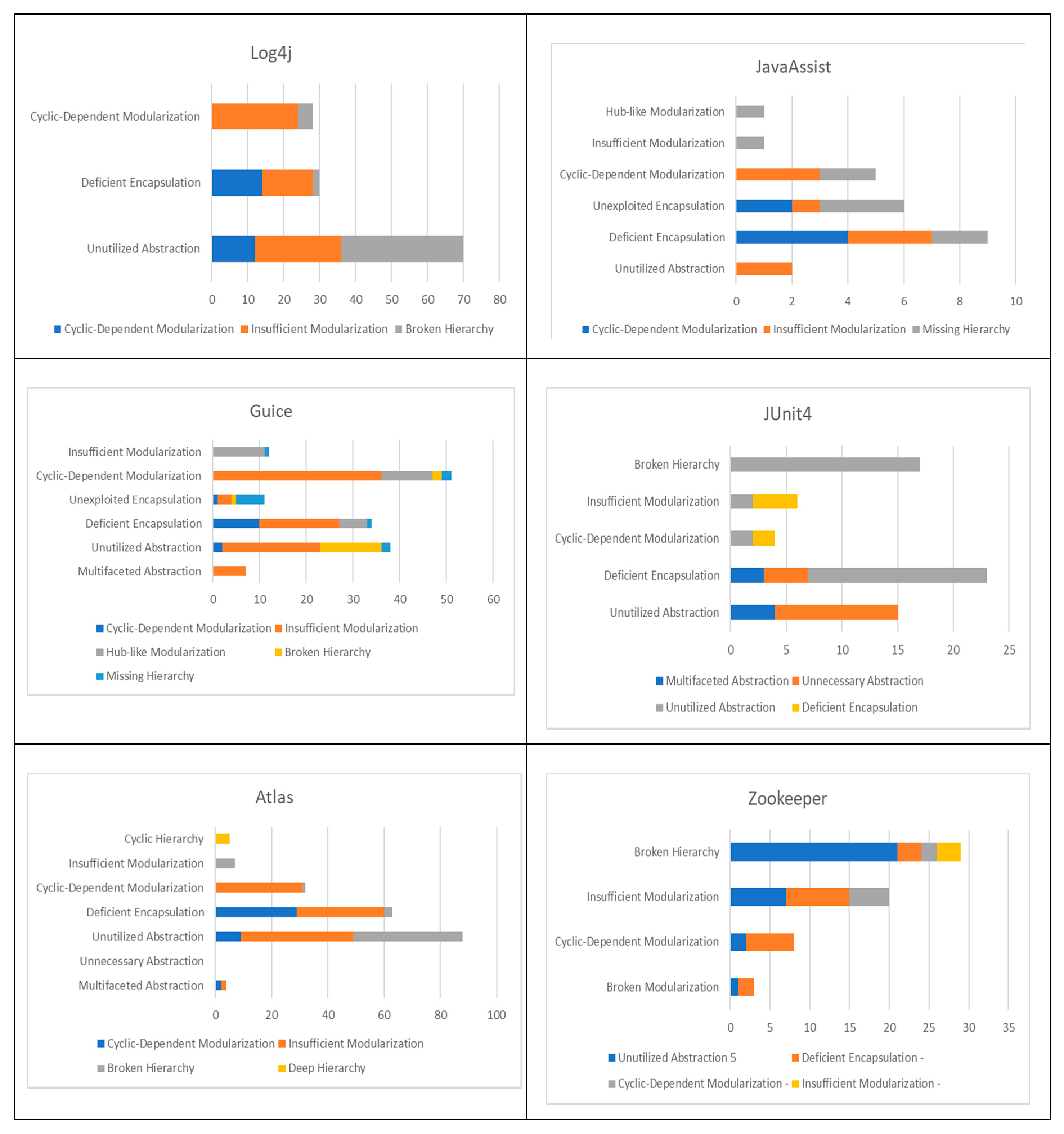 Information 11 00348 g006