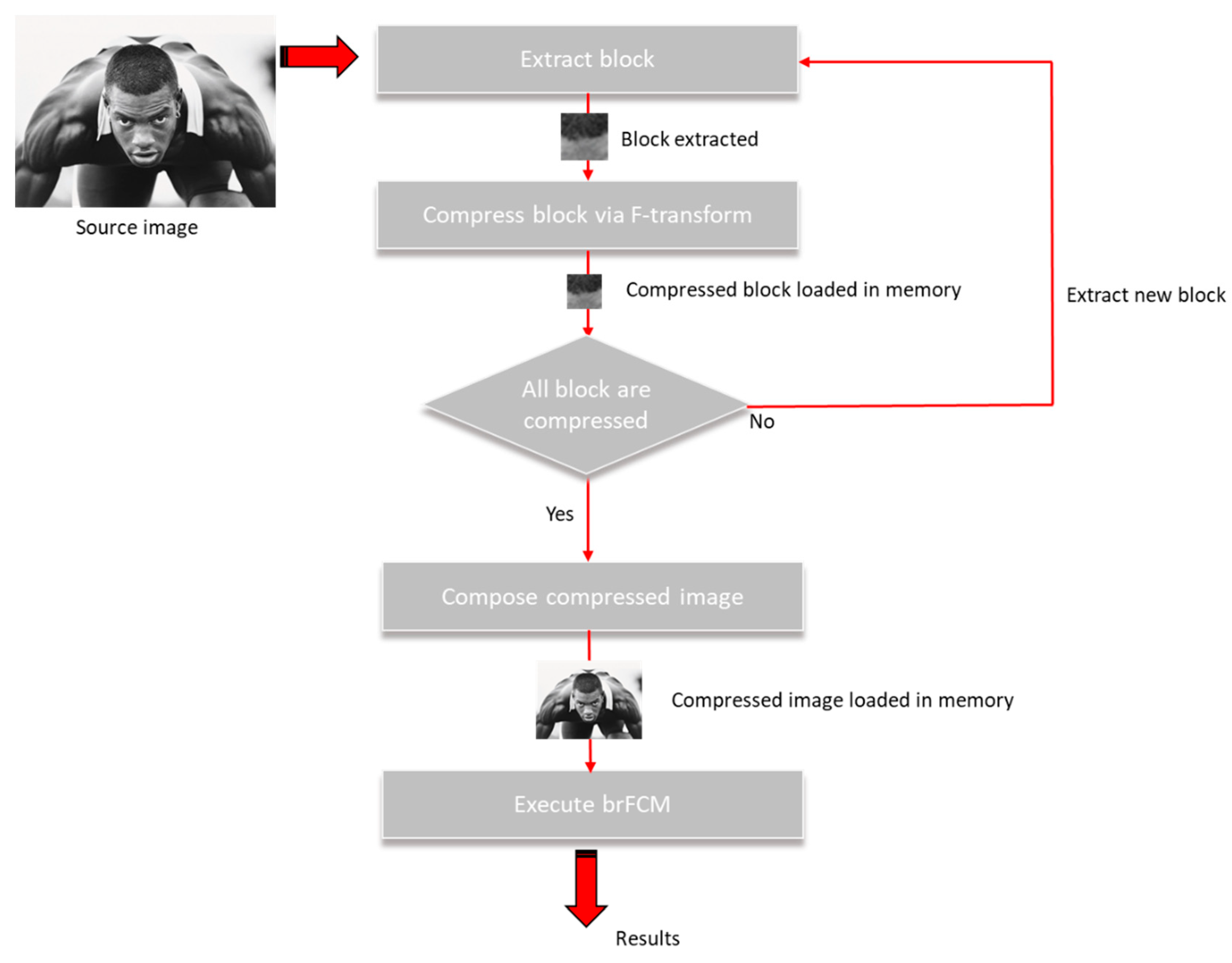 Information 11 00351 g001