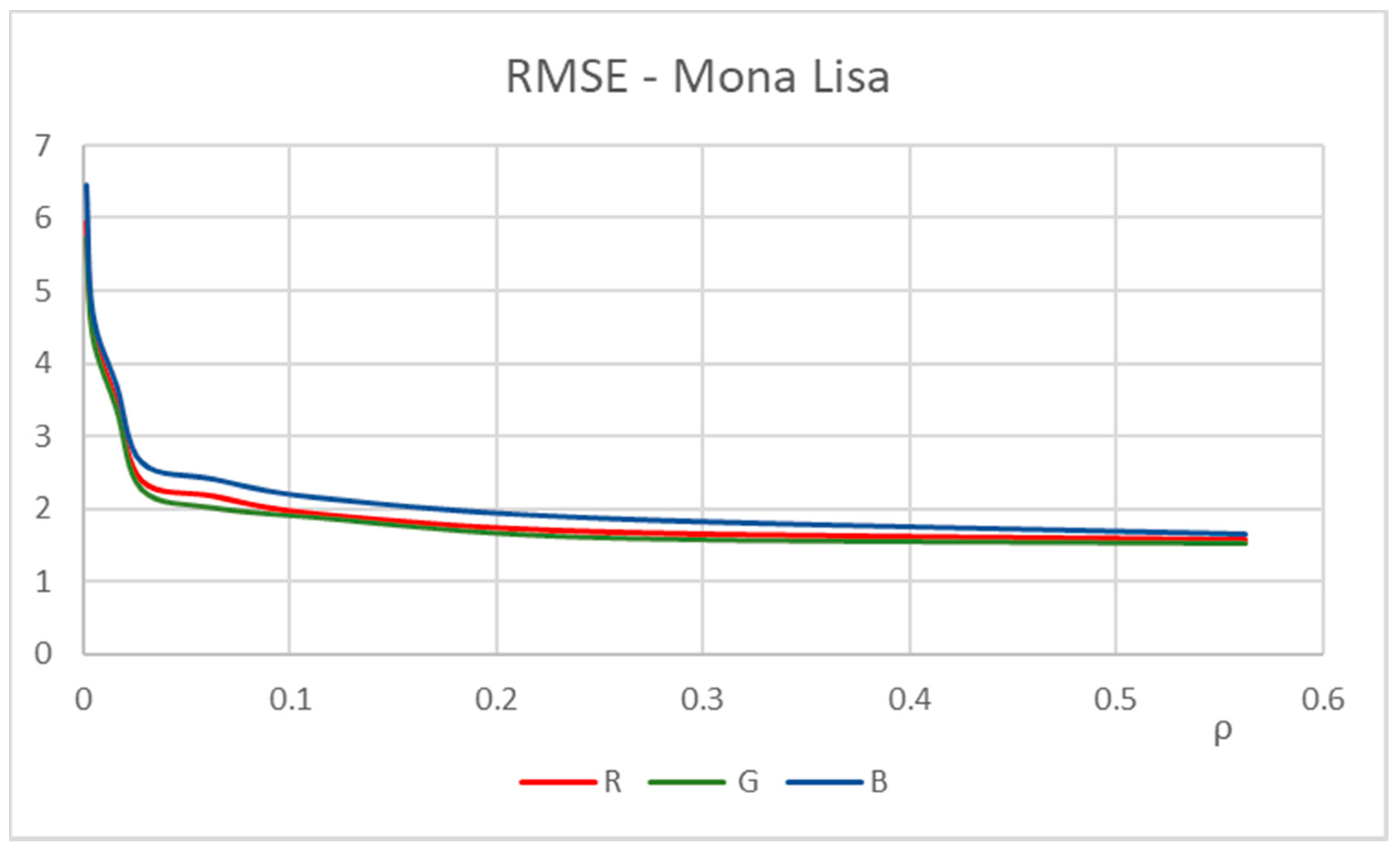 Information 11 00351 g007