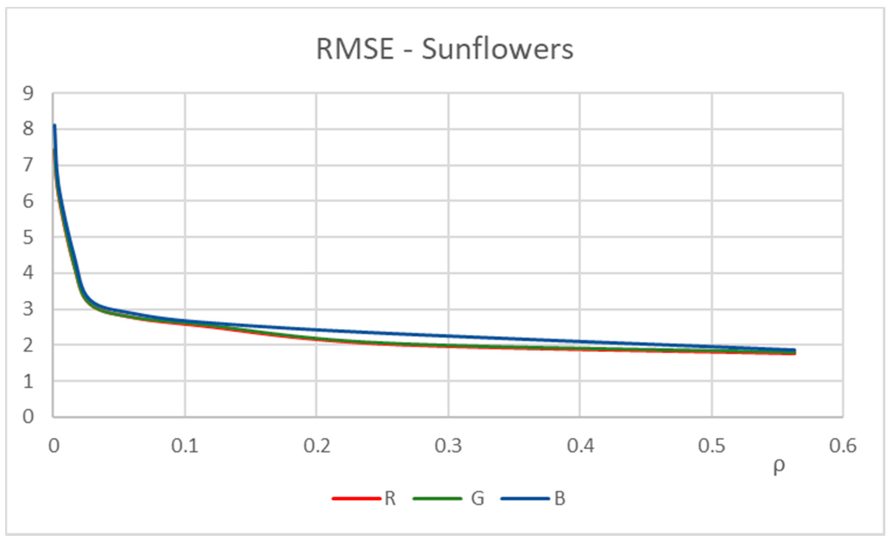 Information 11 00351 g012