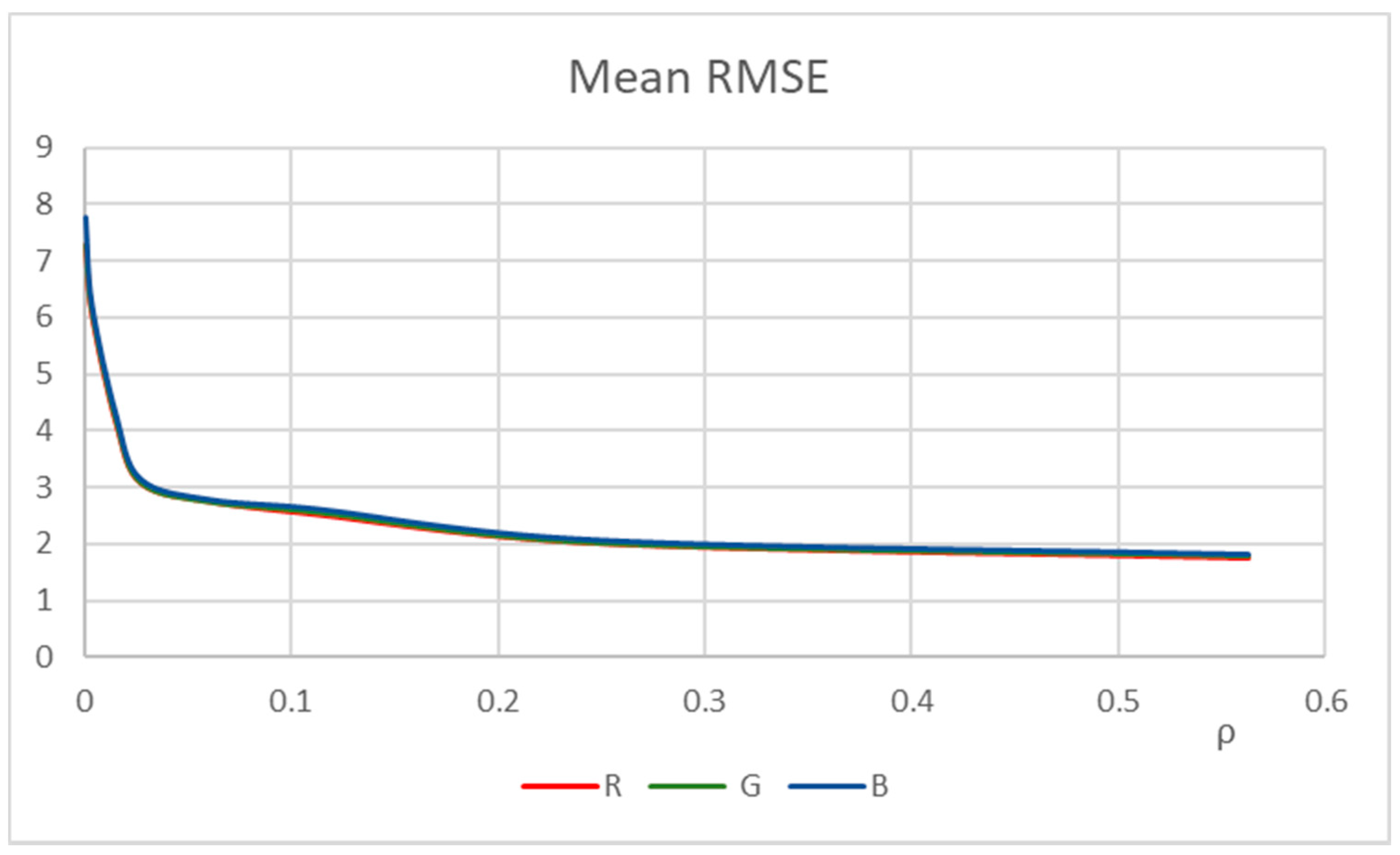 Information 11 00351 g013