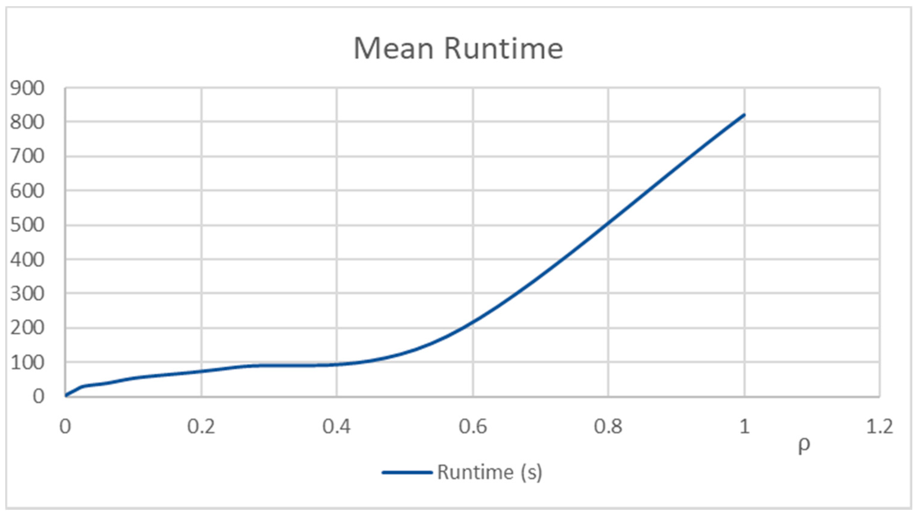 Information 11 00351 g015
