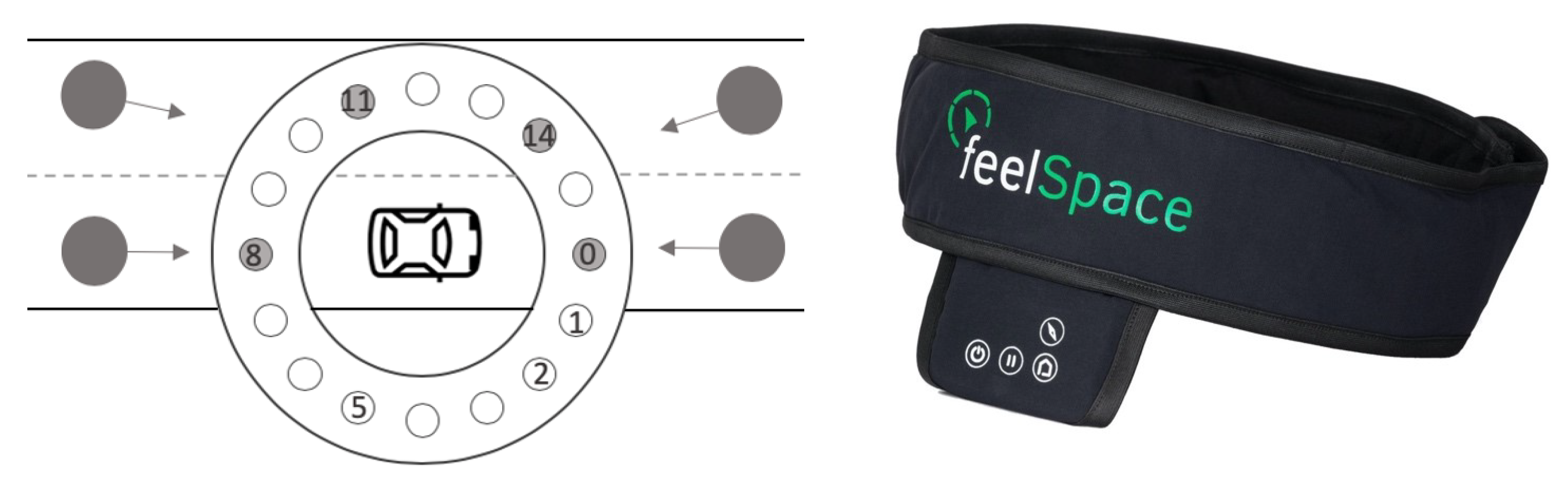 Information 11 00353 g002 Information 11 00353 g002