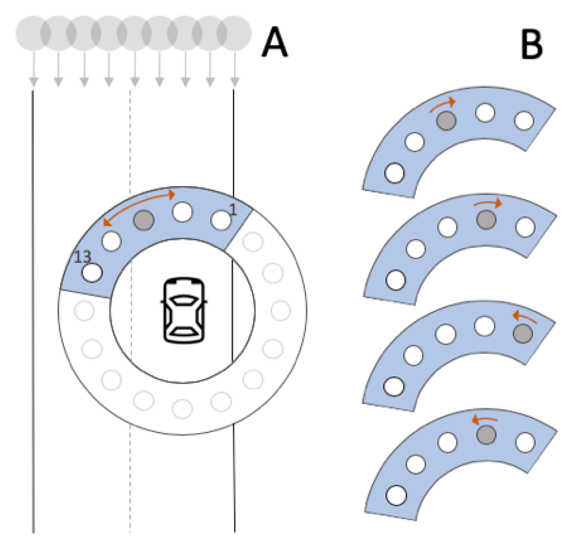 Information 11 00353 g003 Information 11 00353 g003