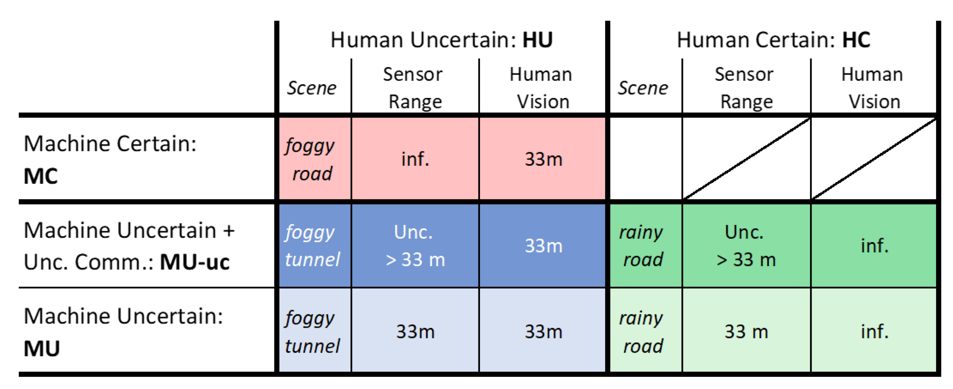 Information 11 00353 g004 Information 11 00353 g004