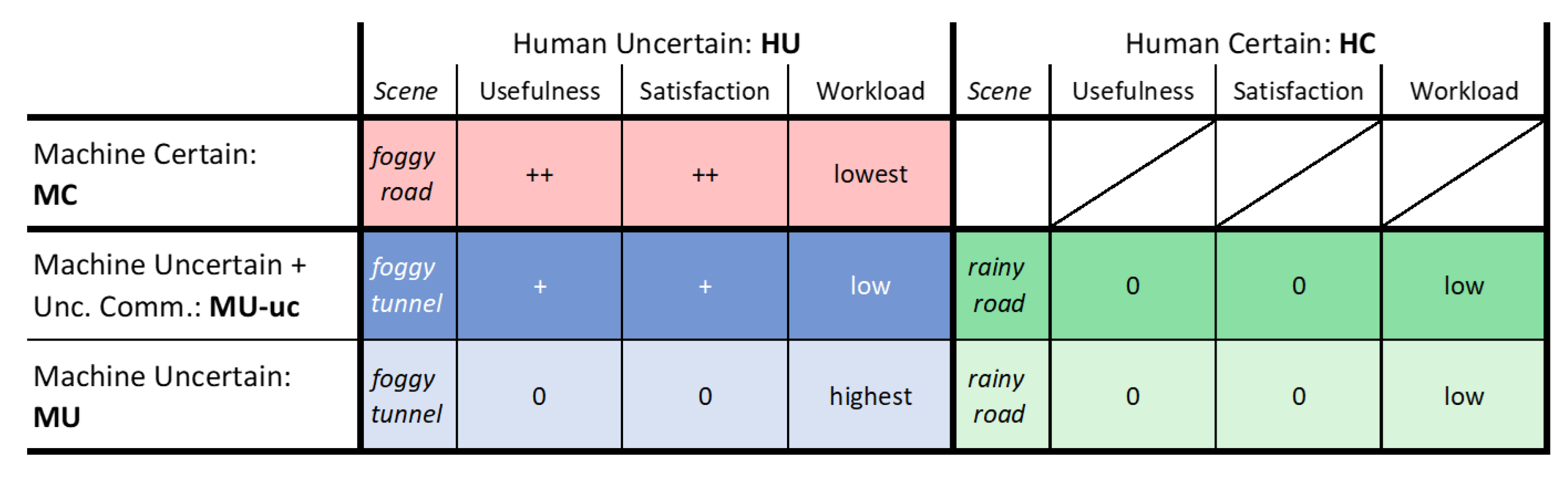 Information 11 00353 g007 Information 11 00353 g007