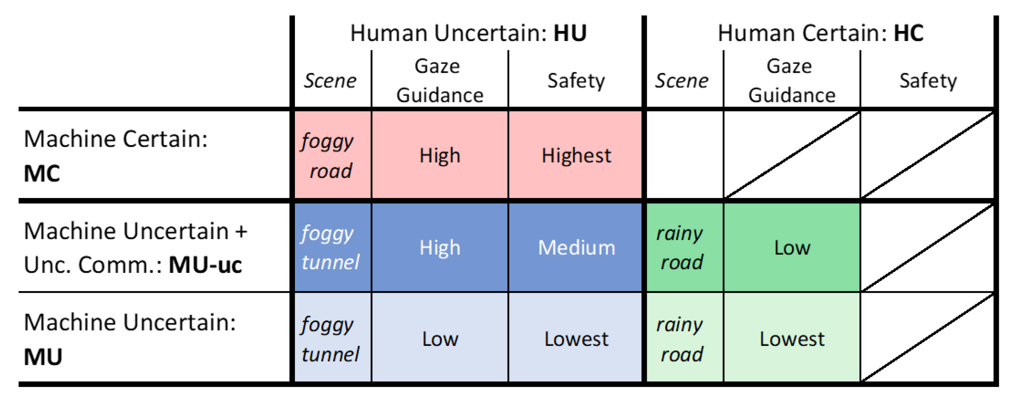Information 11 00353 g008 Information 11 00353 g008