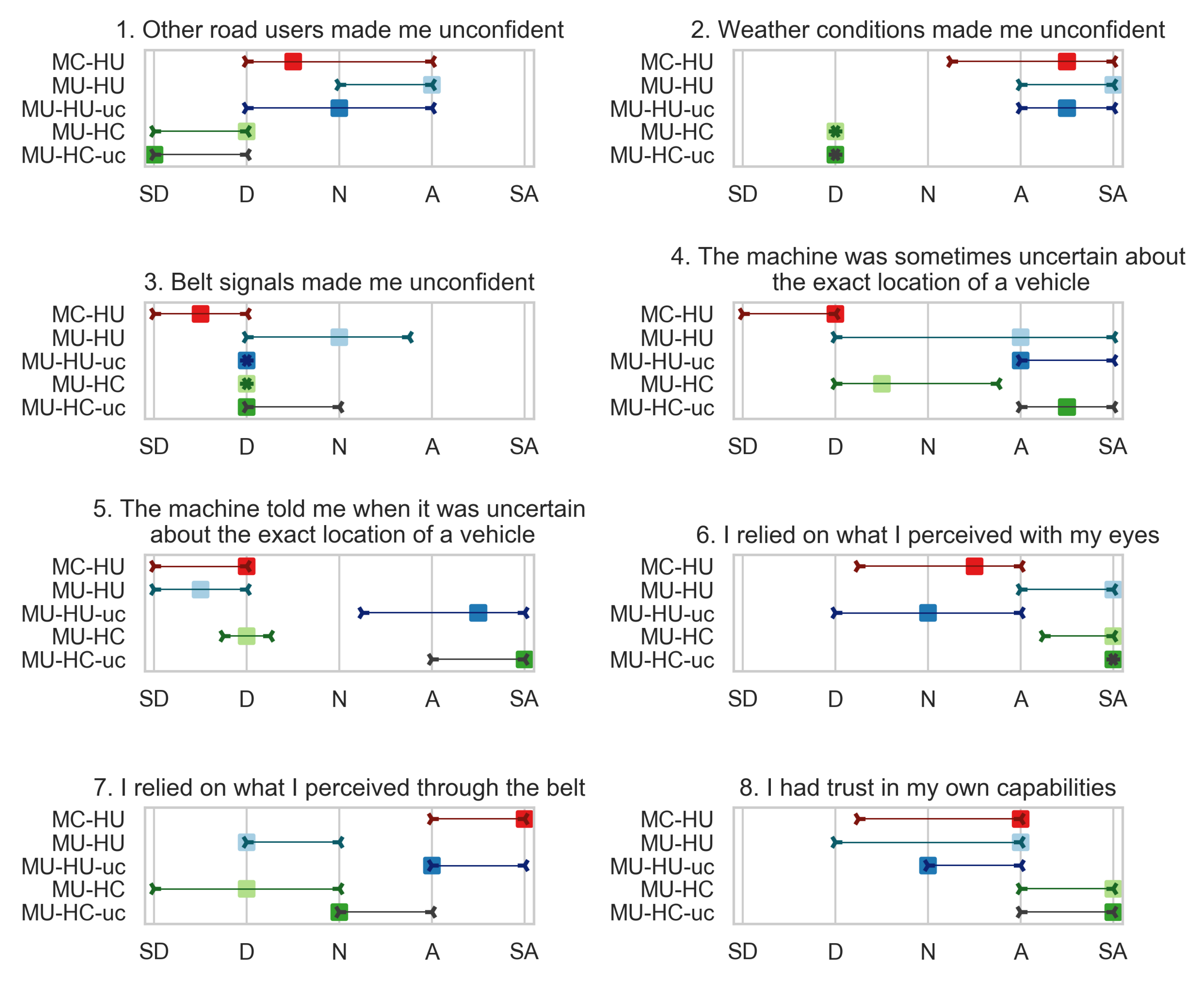 Information 11 00353 g009 Information 11 00353 g009