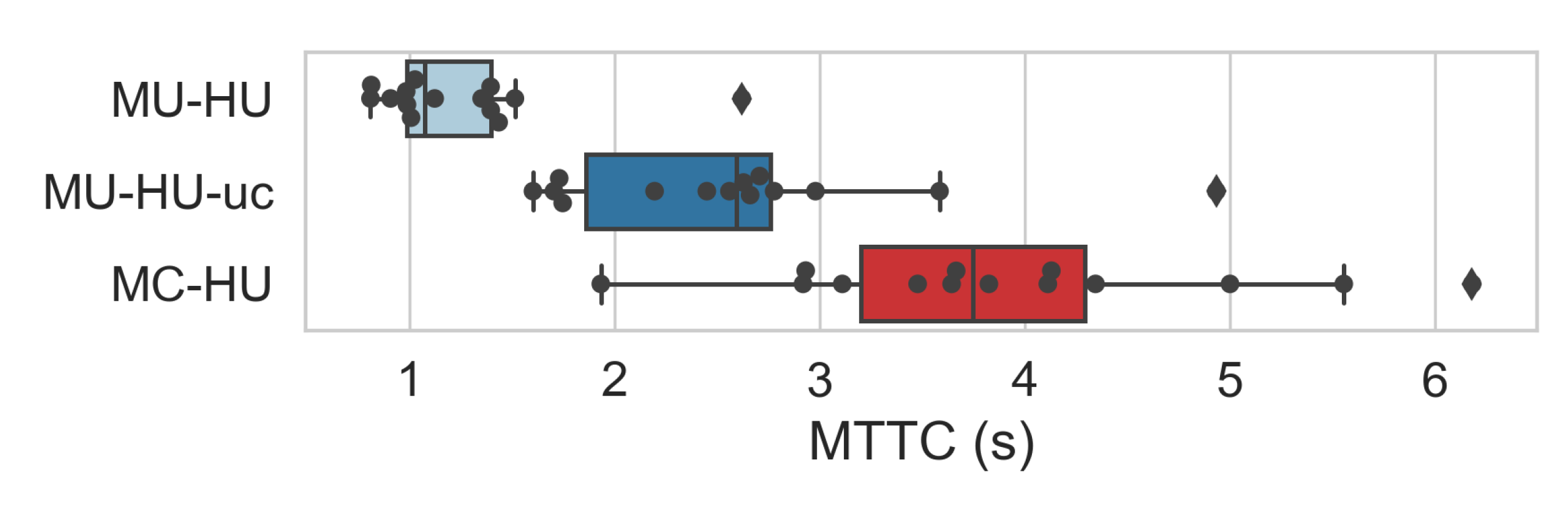 Information 11 00353 g012 Information 11 00353 g012