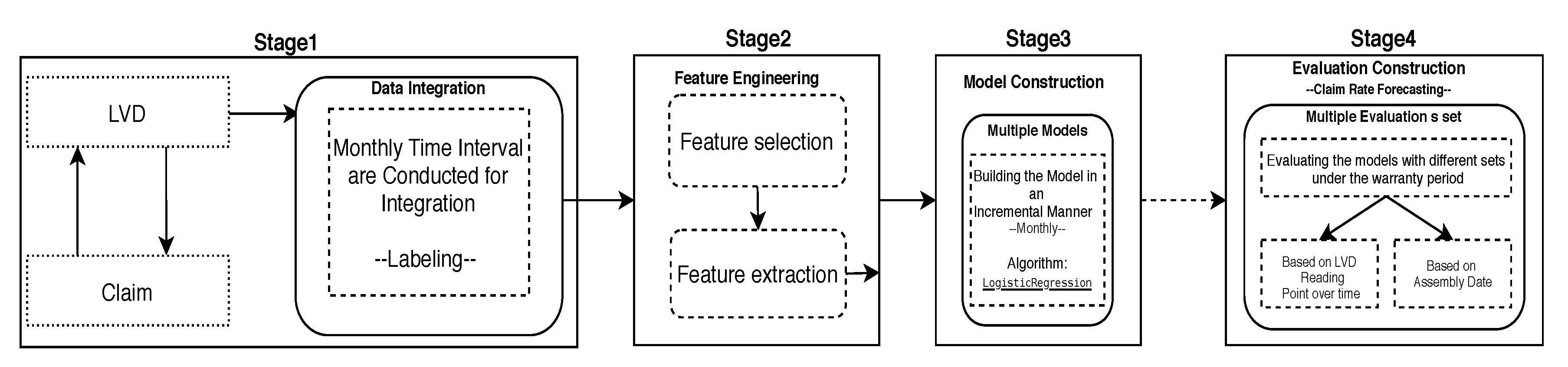 Information 11 00354 g001 Information 11 00354 g001