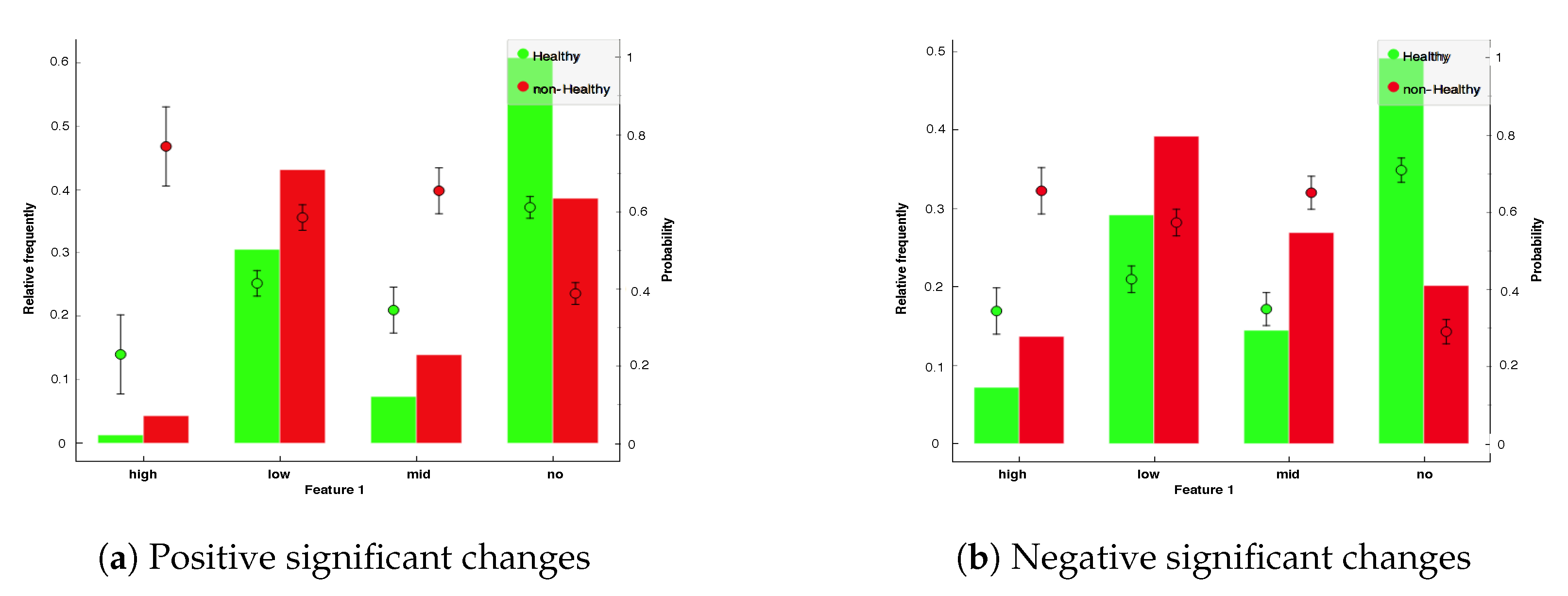 Information 11 00354 g004 Information 11 00354 g004