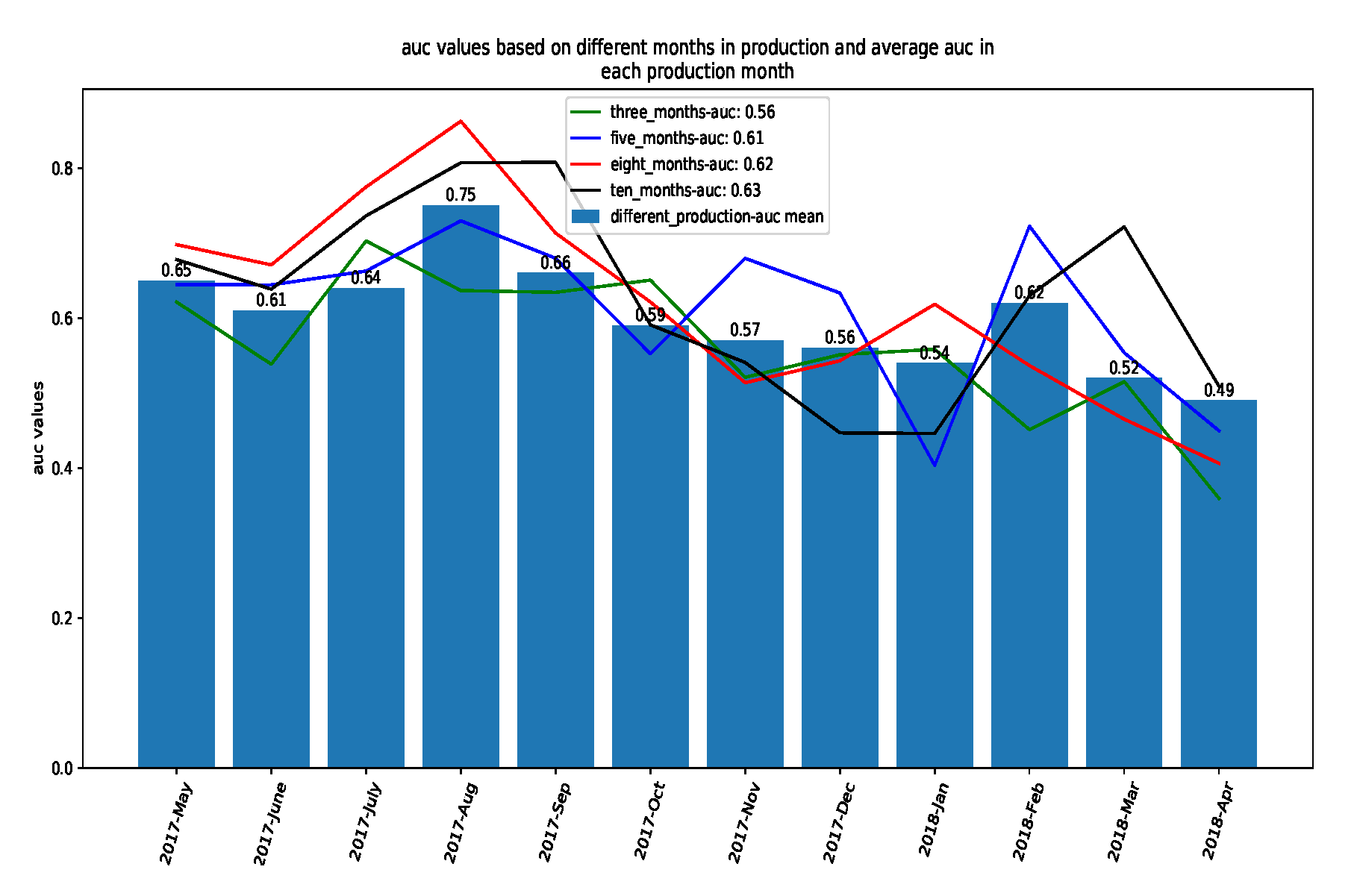 Information 11 00354 g006 Information 11 00354 g006