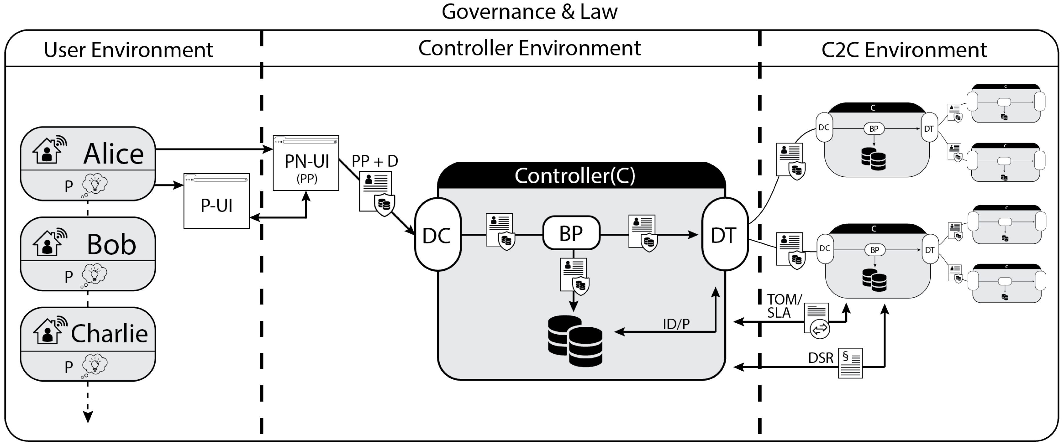 Information 11 00356 g002