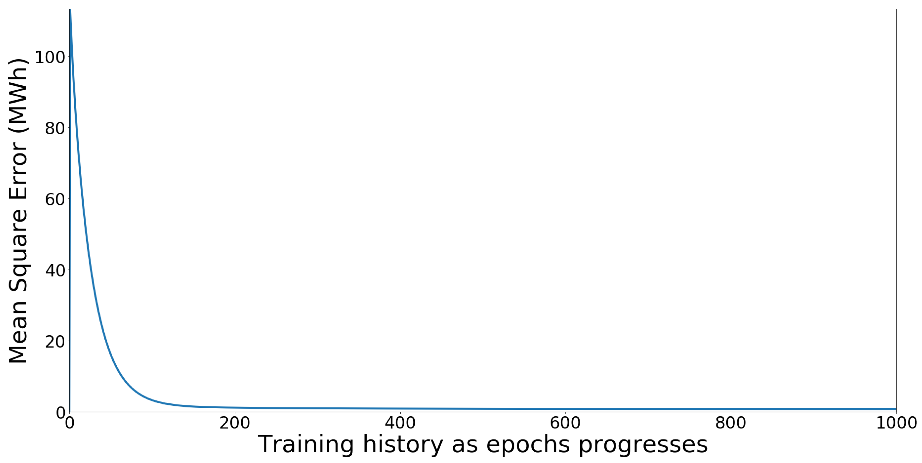 Information 11 00357 g006