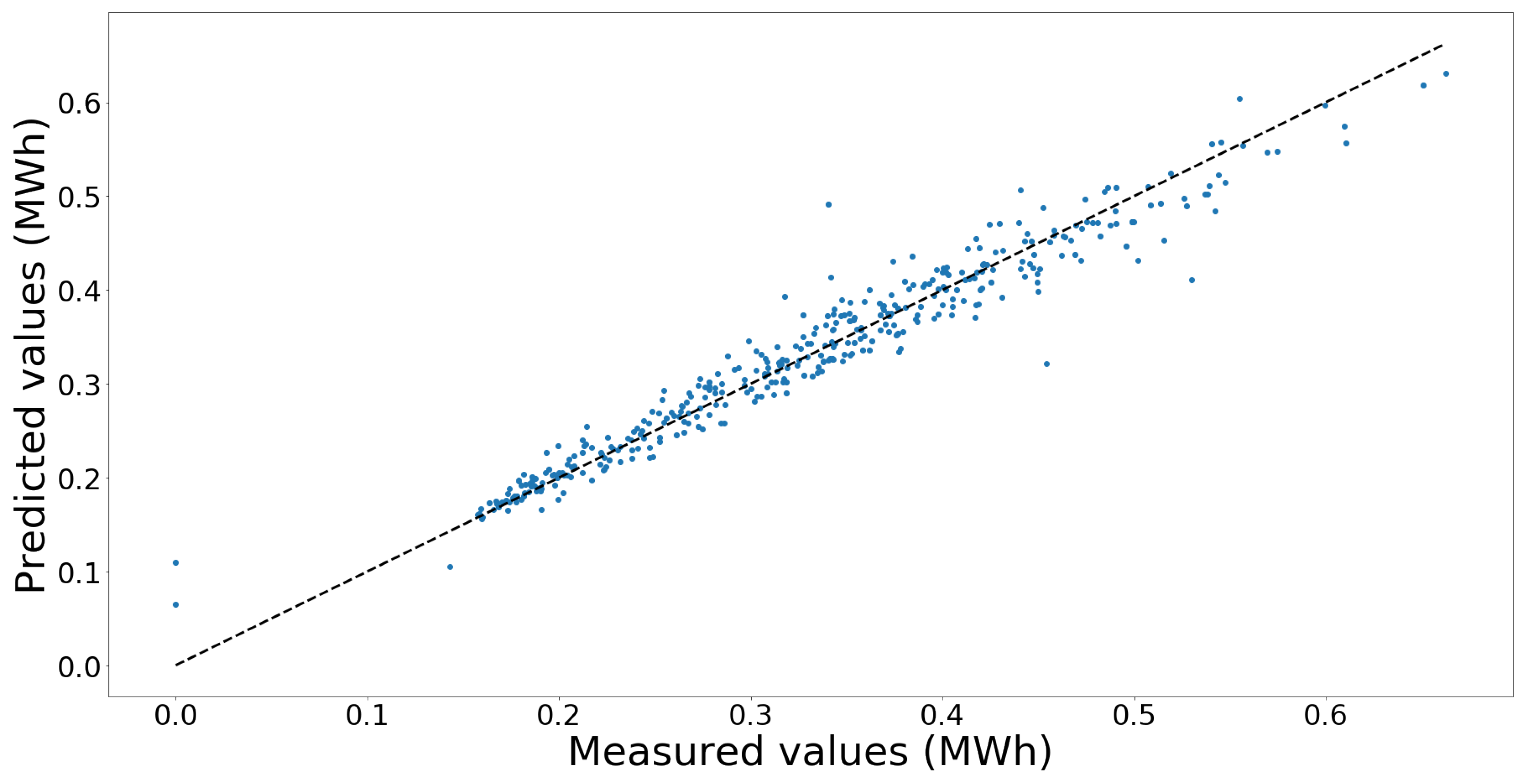 Information 11 00357 g007