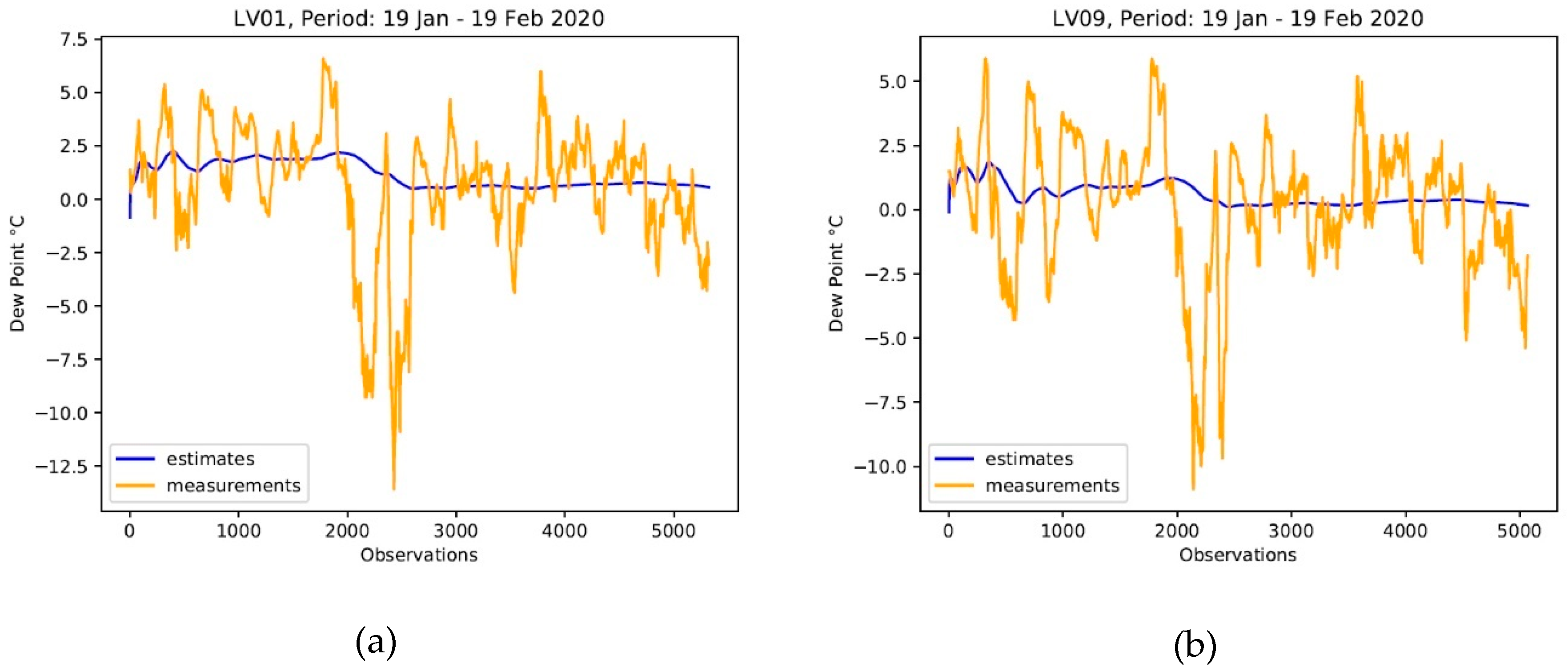 Information 11 00358 g004a Information 11 00358 g004a