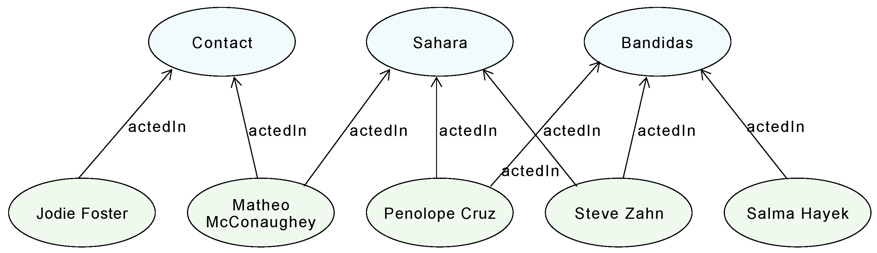 Information 11 00361 g001