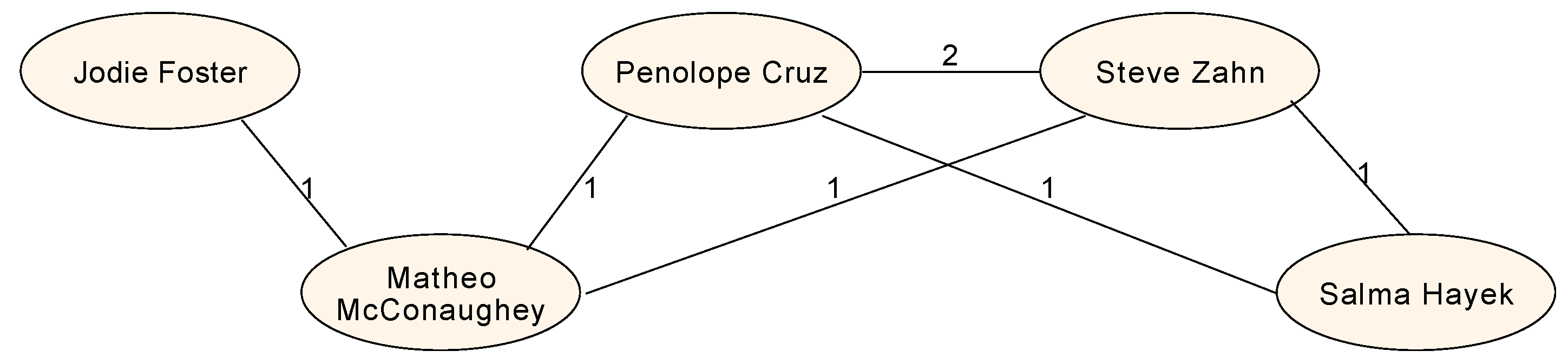 Information 11 00361 g002